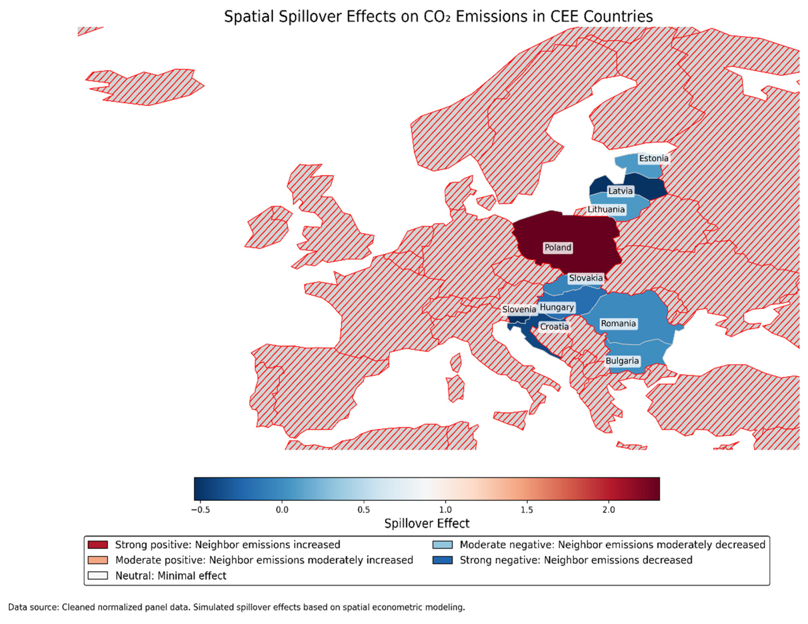Sustainability 17 03010 g008