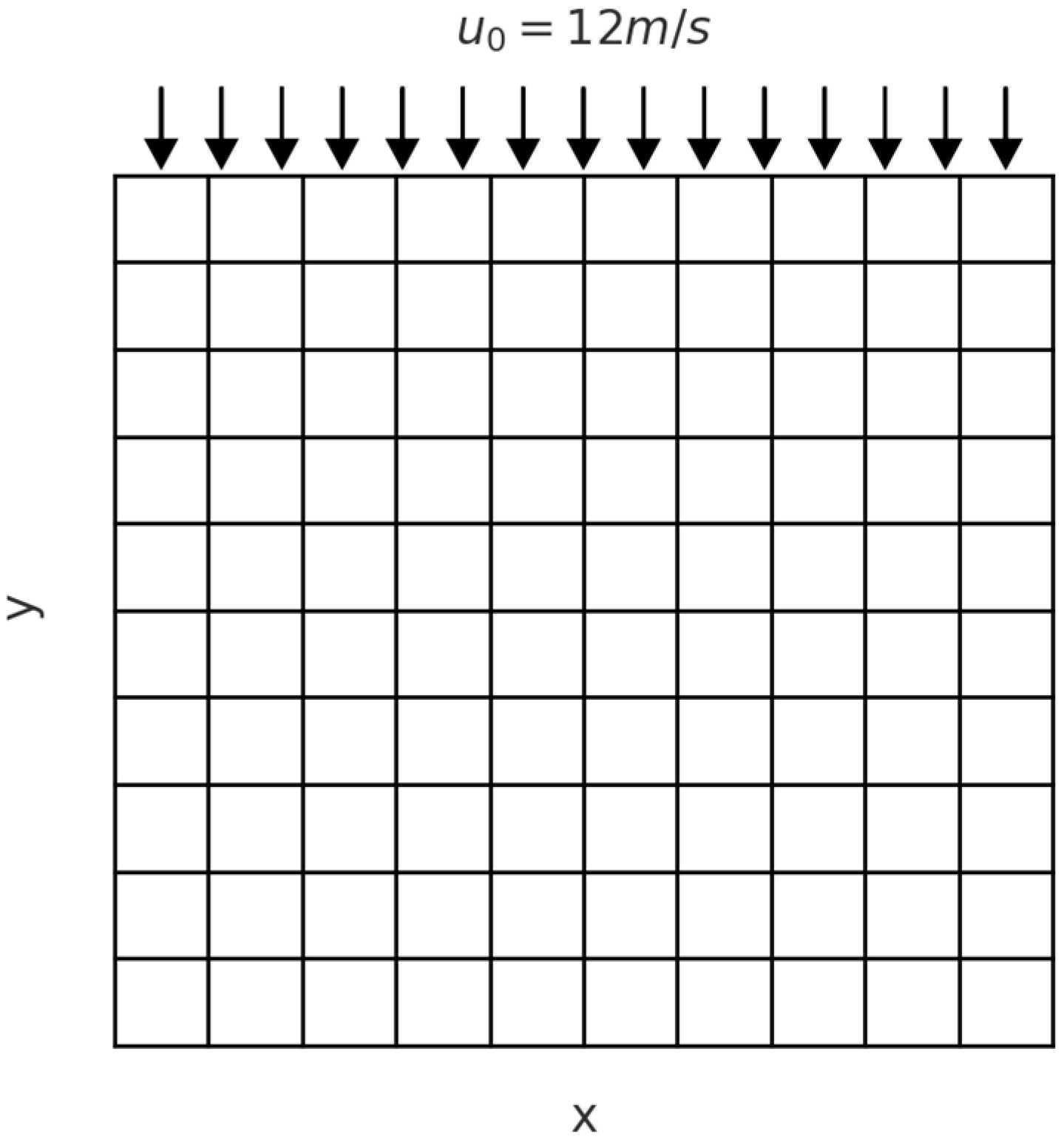 Sustainability 17 03011 g001