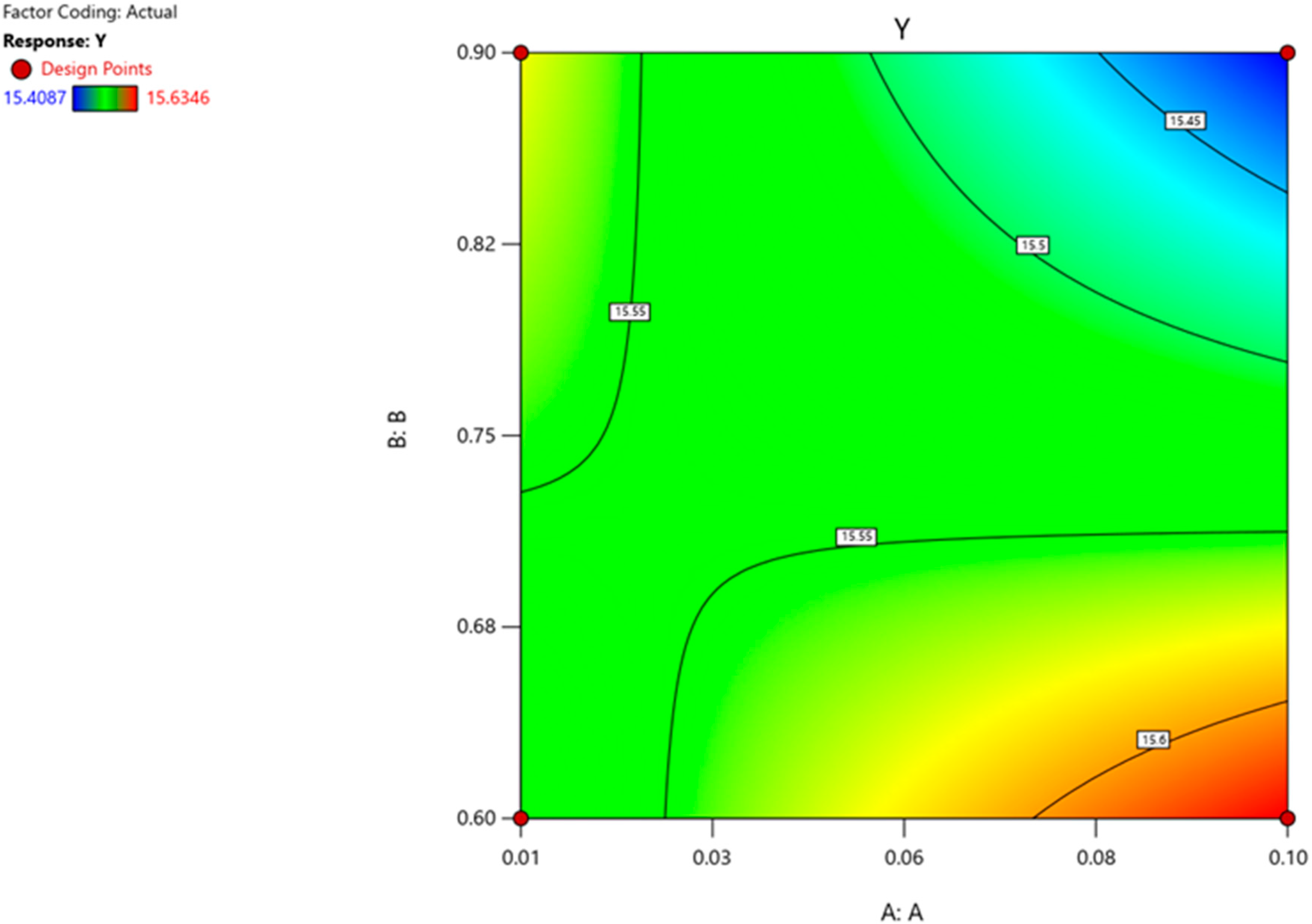 Sustainability 17 03011 g008