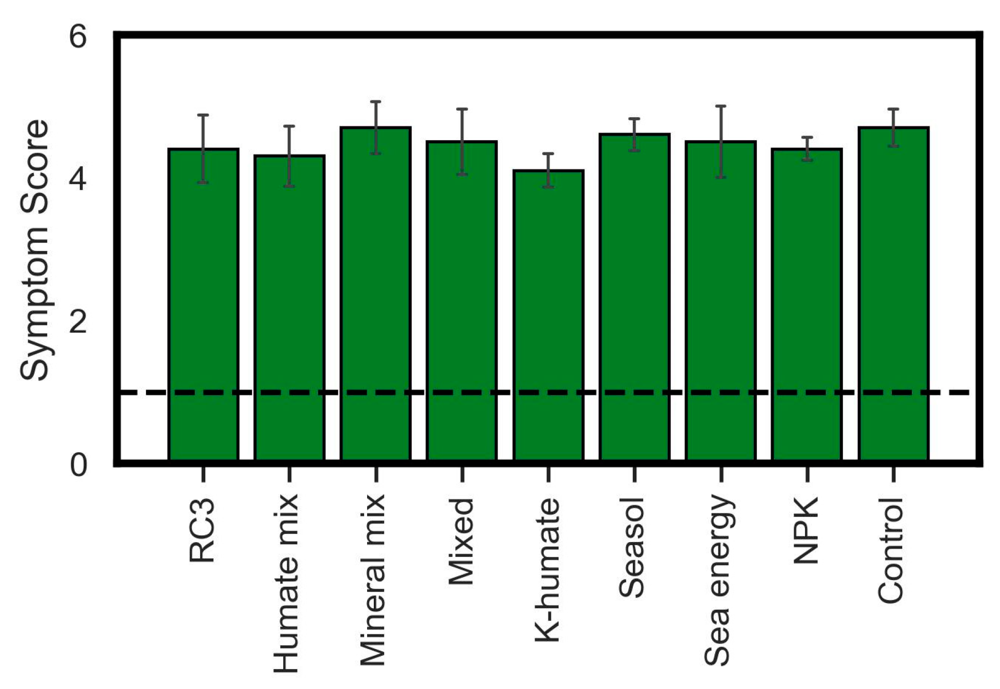 Sustainability 17 03013 g004