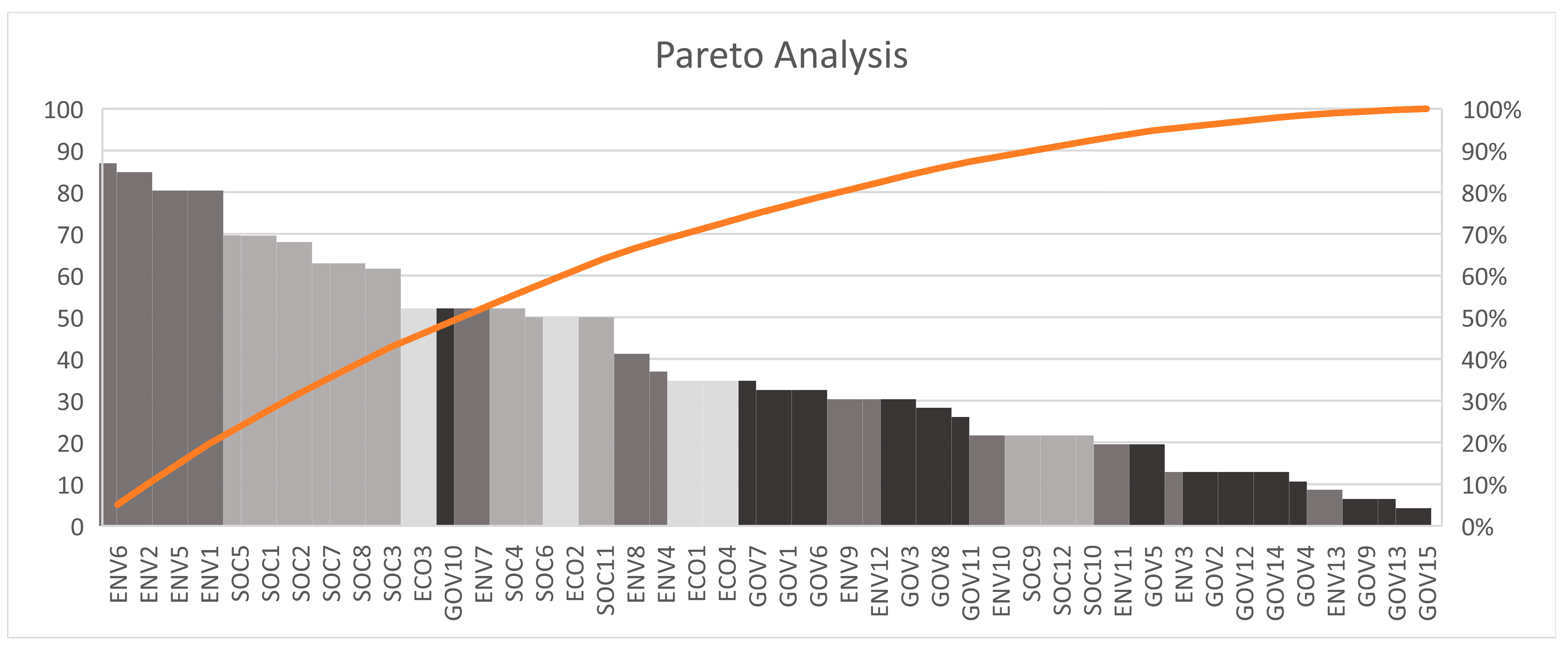 Sustainability 17 03014 g003 Sustainability 17 03014 g003