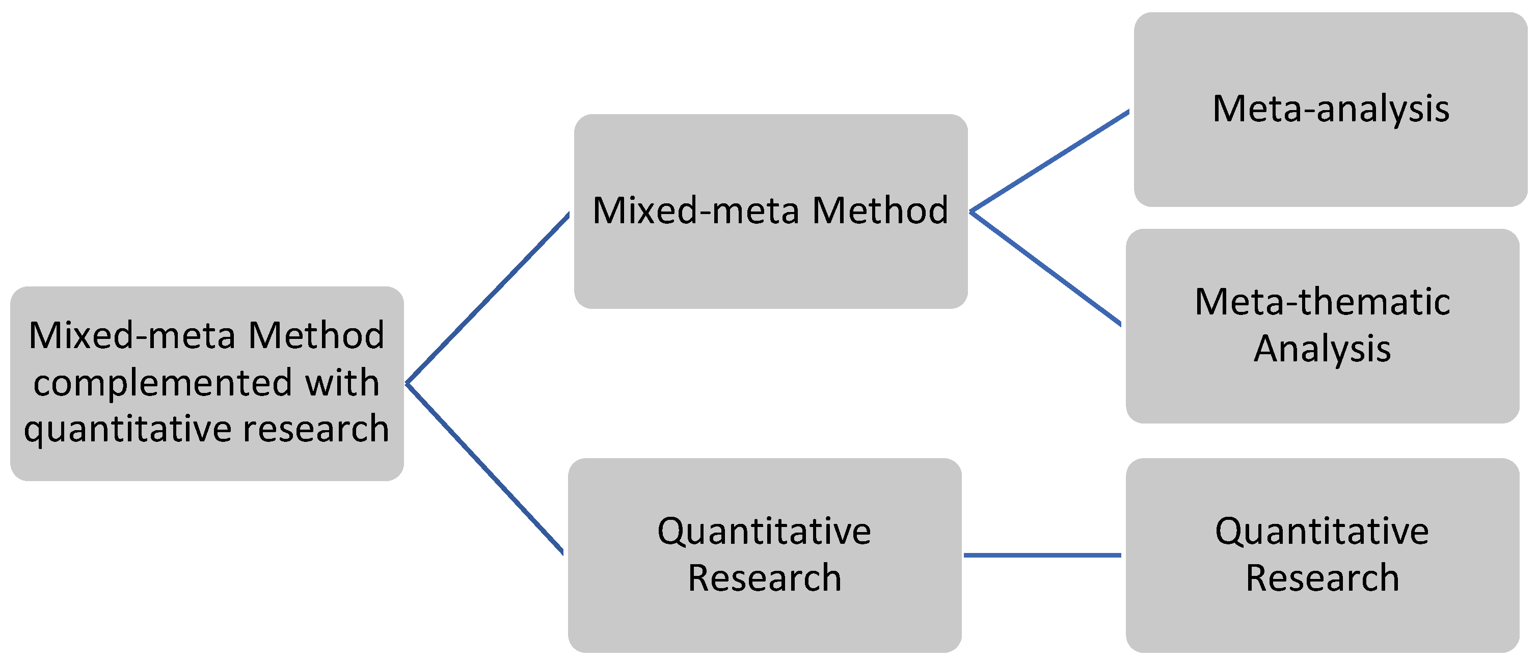 Sustainability 17 03015 g001