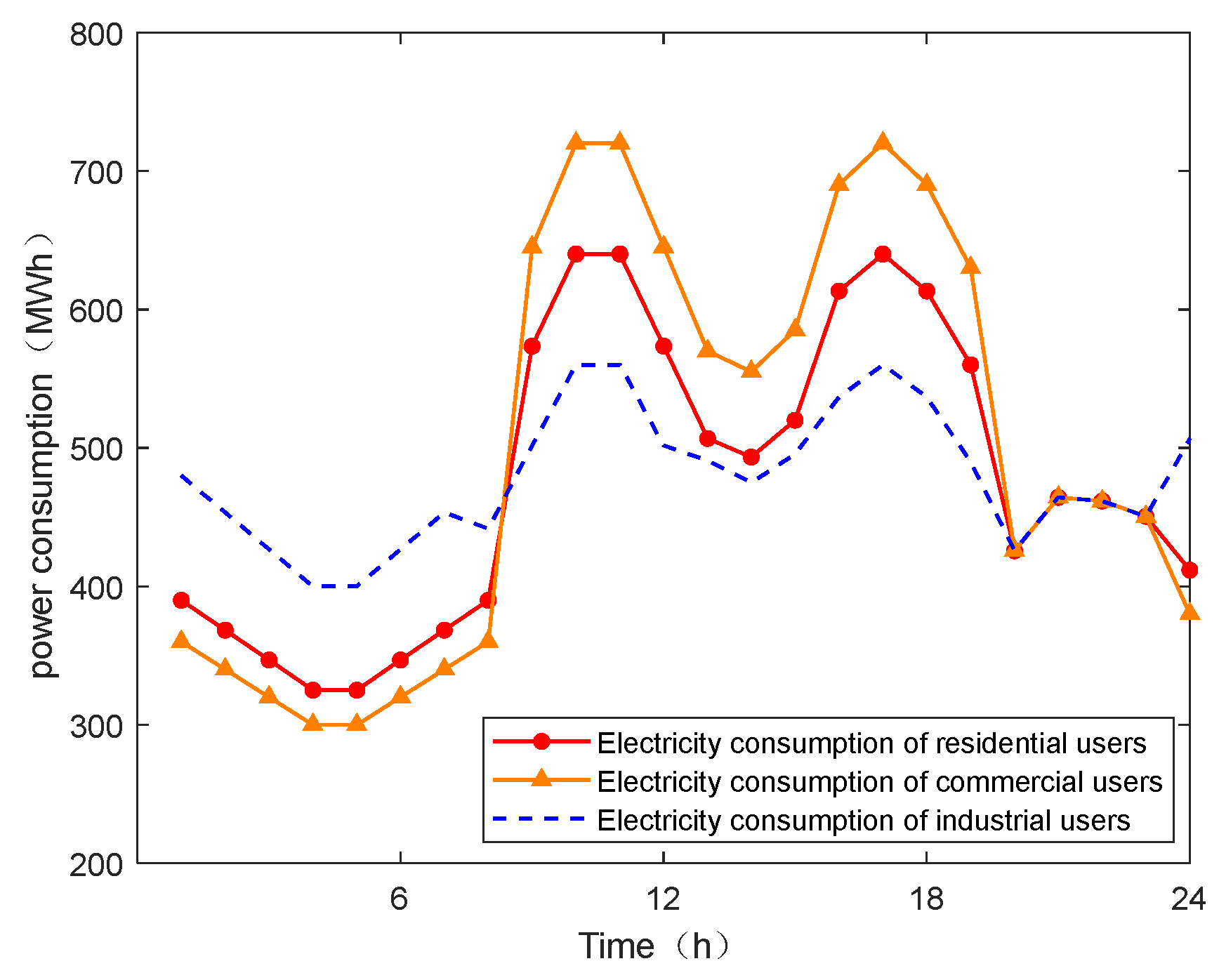 Sustainability 17 03020 g008