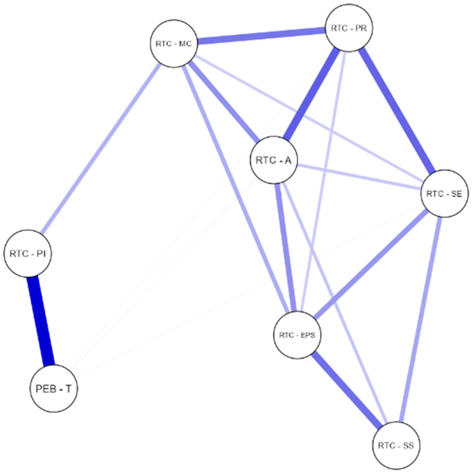 Sustainability 17 03021 g002