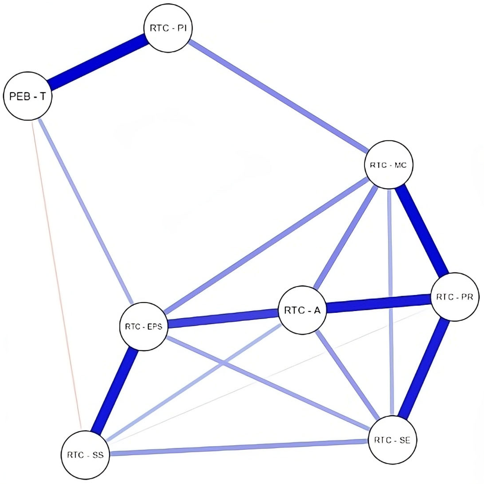 Sustainability 17 03021 g004