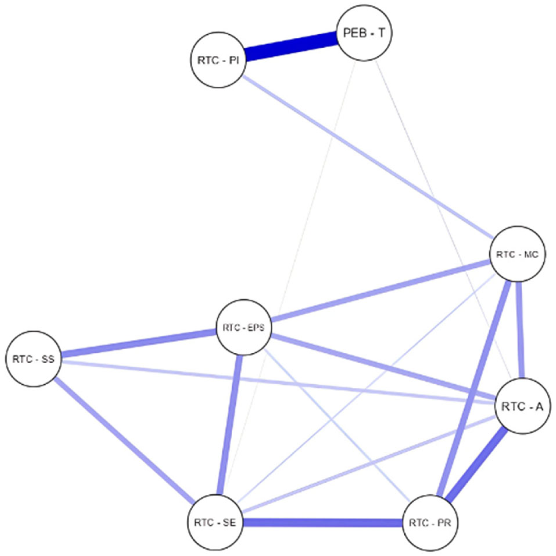 Sustainability 17 03021 g006