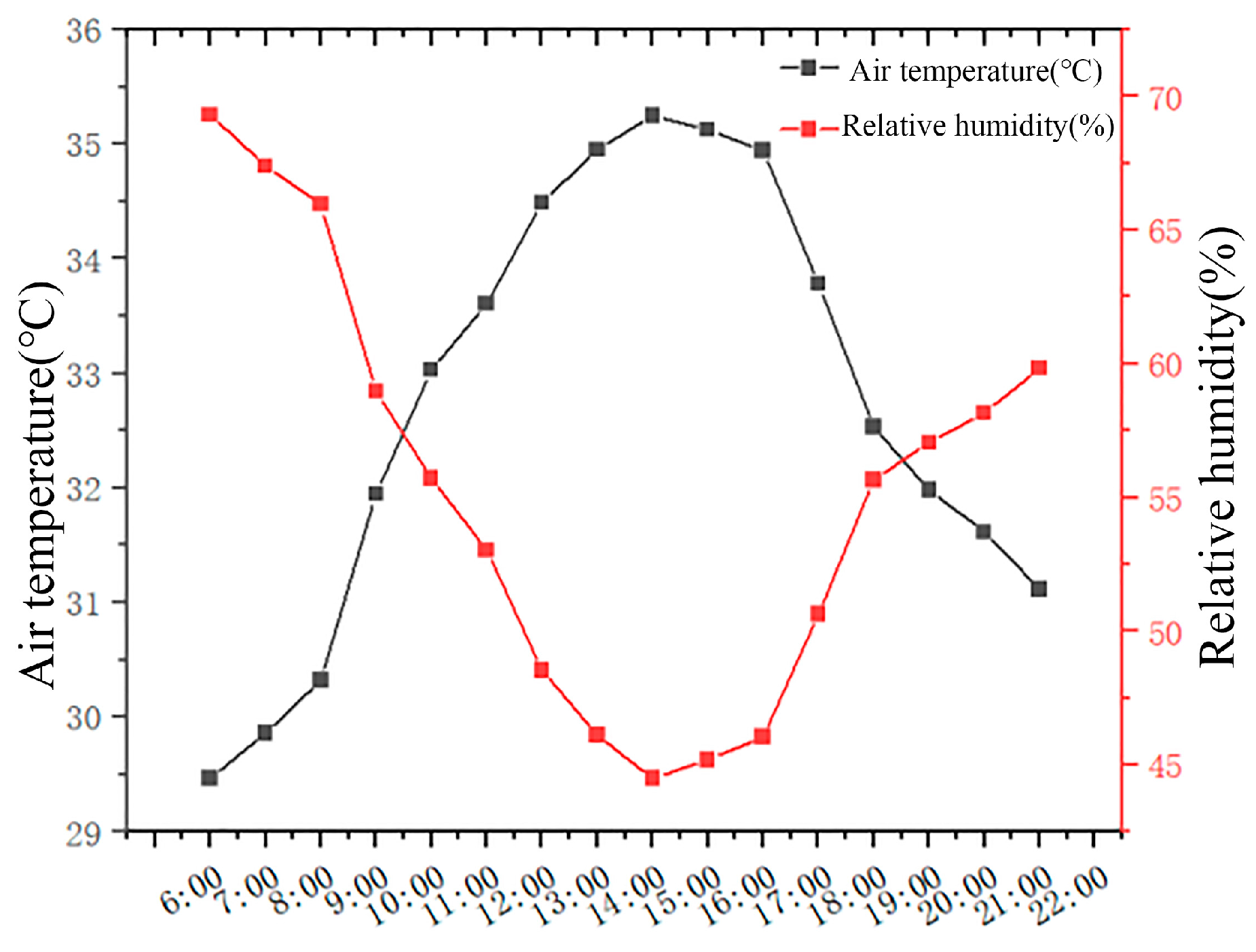 Sustainability 17 03026 g008