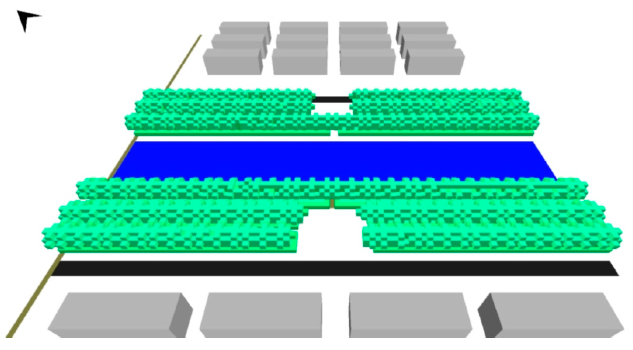 Sustainability 17 03026 g018
