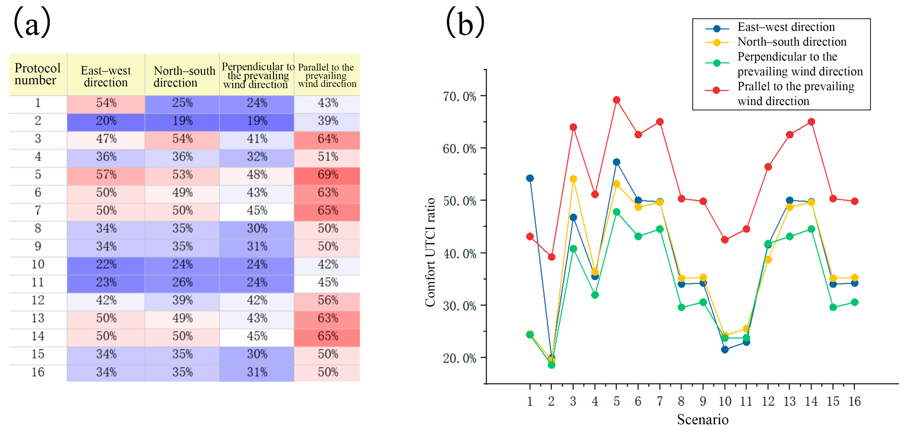 Sustainability 17 03026 g020