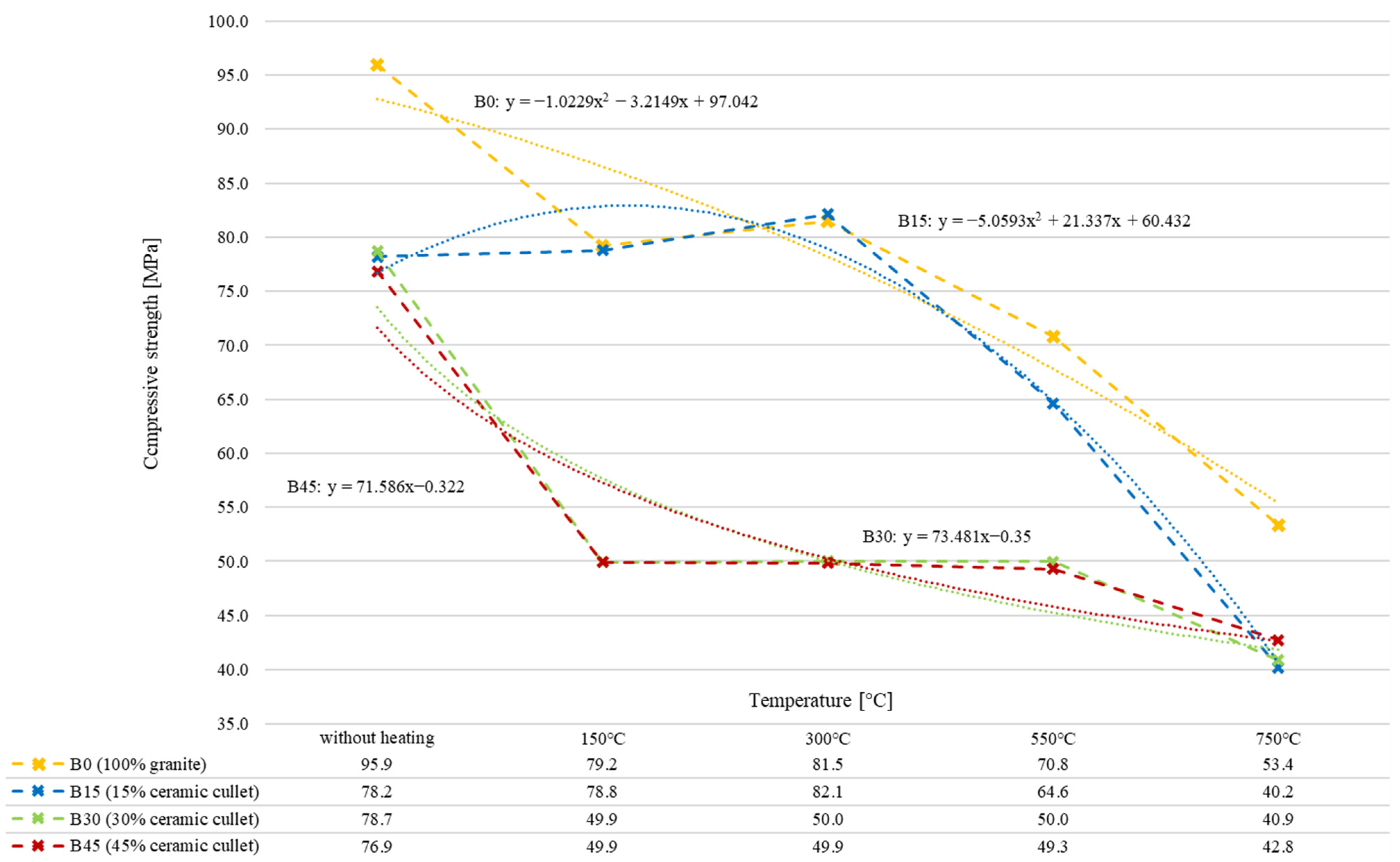 Sustainability 17 03028 g004