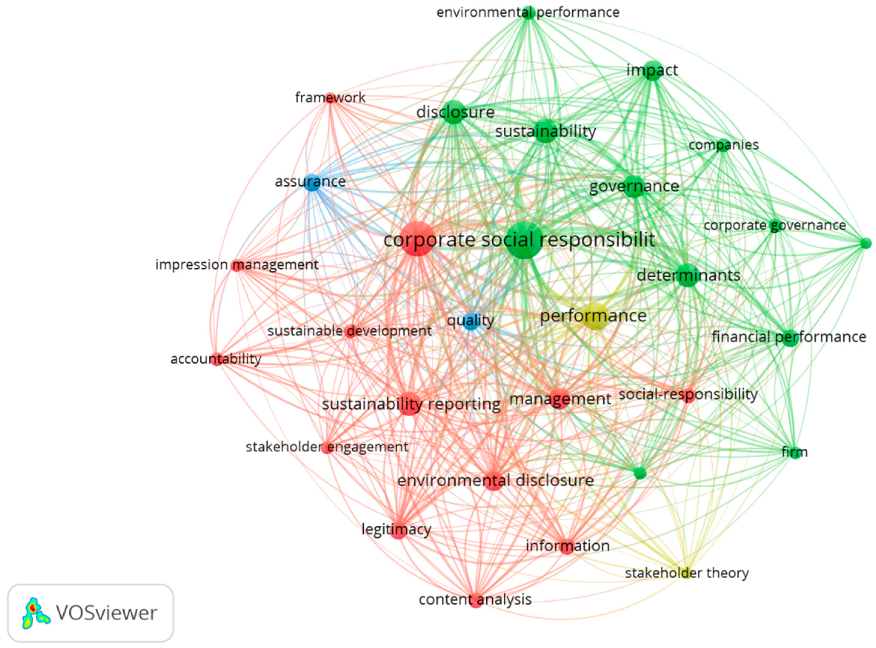 Sustainability 17 03033 g004