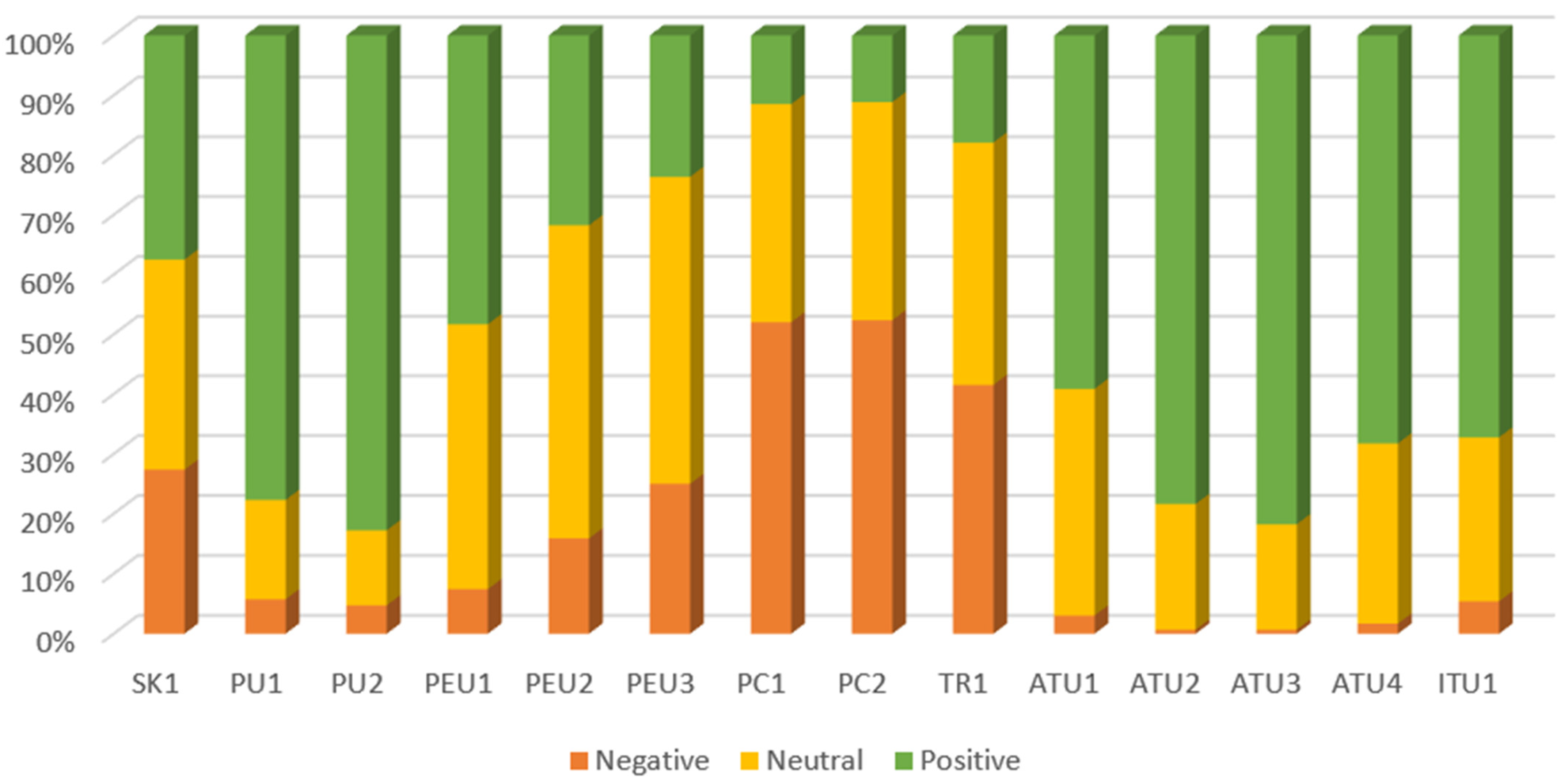 Sustainability 17 03046 g005