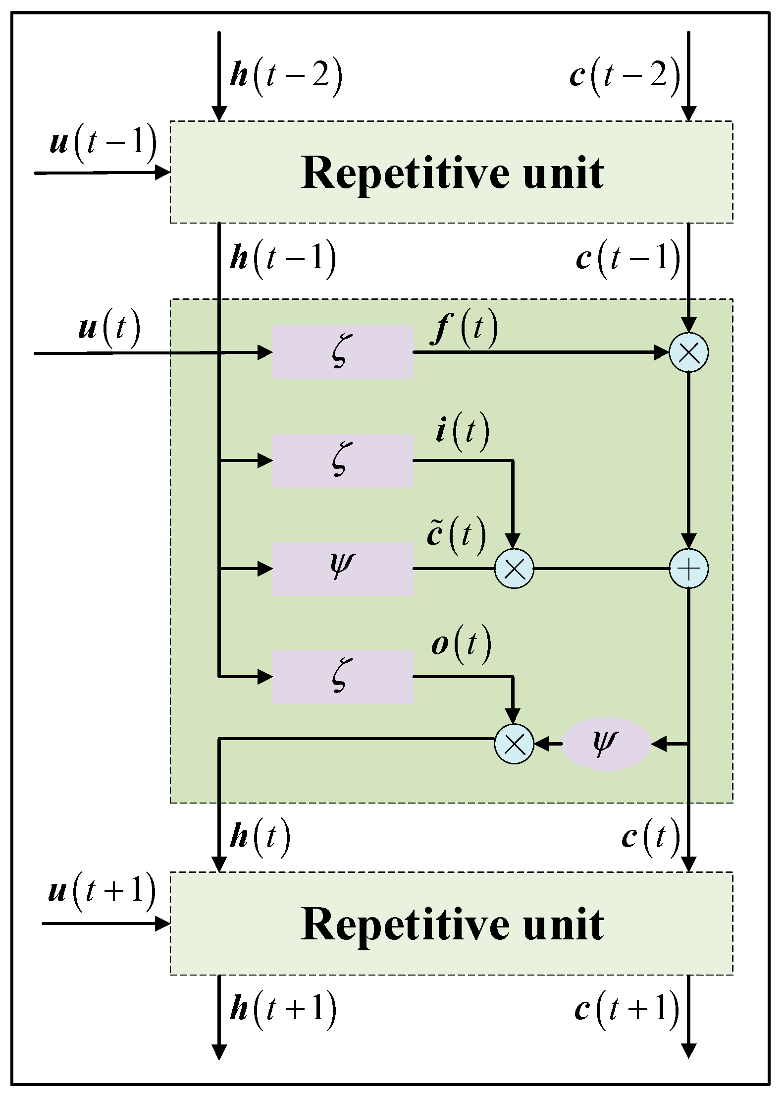 Sustainability 17 03048 g006