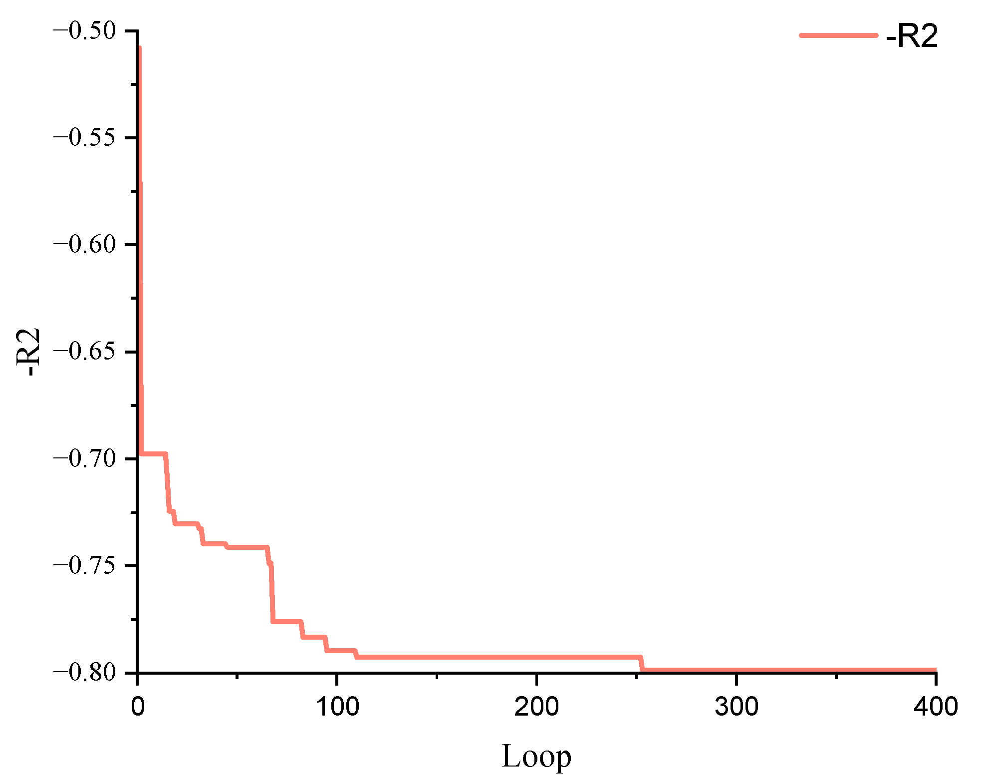Sustainability 17 03048 g009
