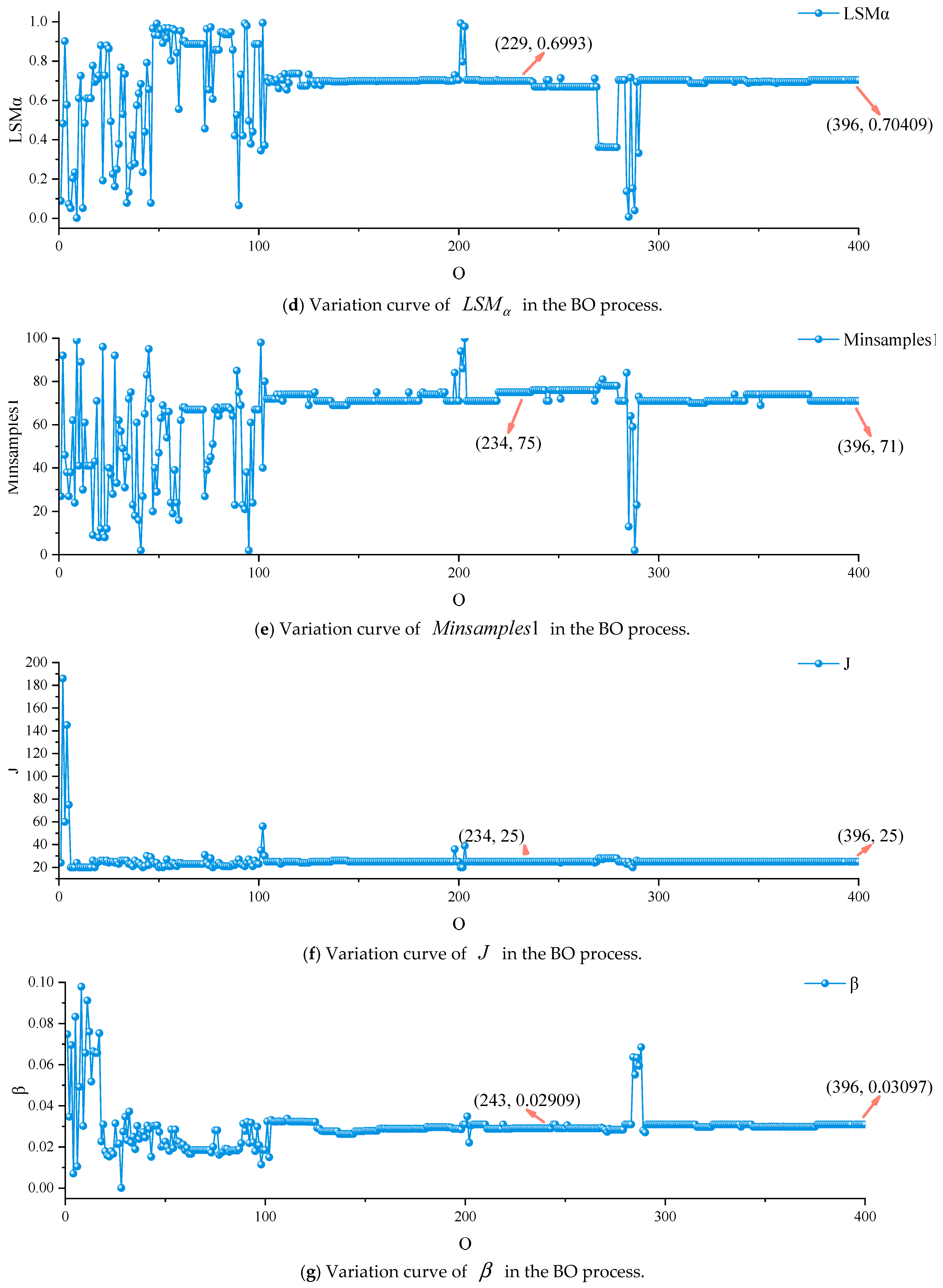 Sustainability 17 03048 g012b