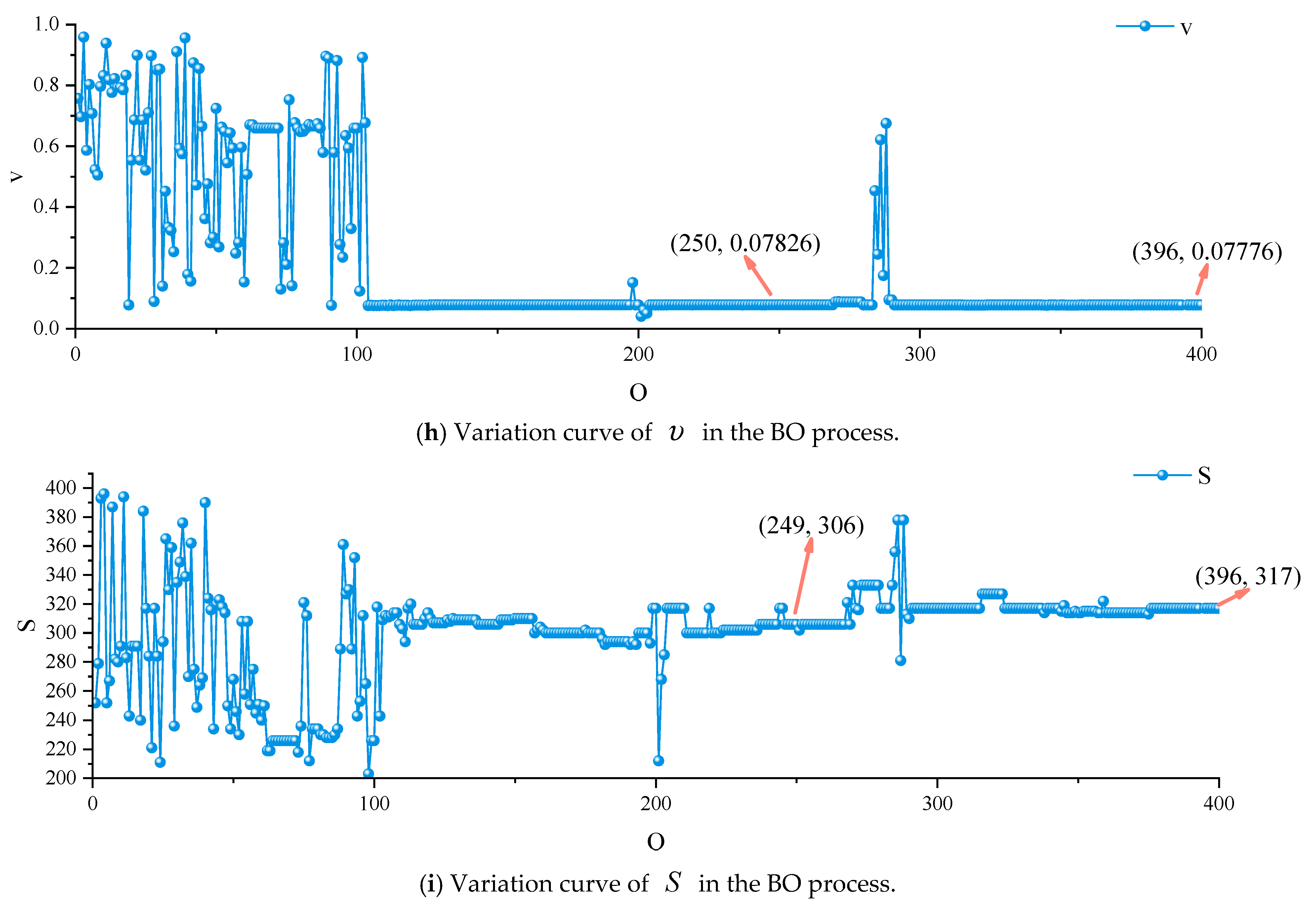 Sustainability 17 03048 g012c