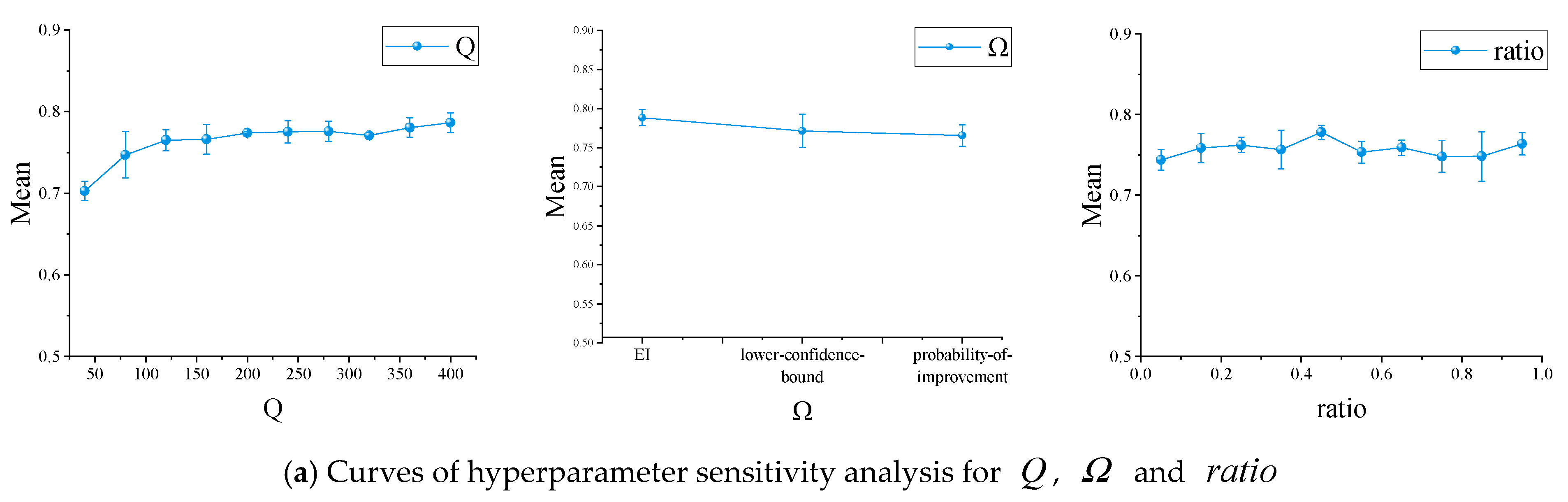Sustainability 17 03048 g015a