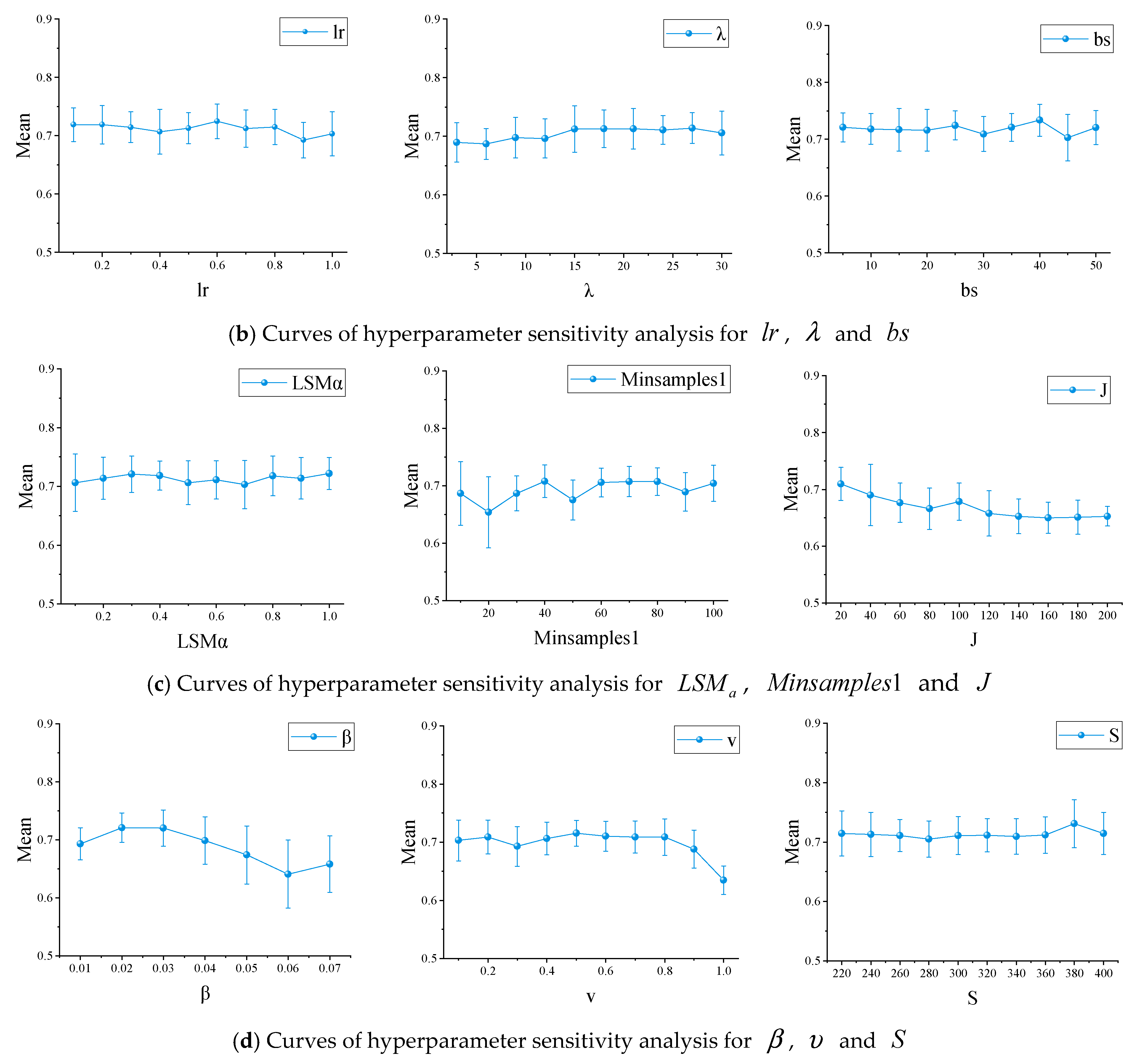 Sustainability 17 03048 g015b