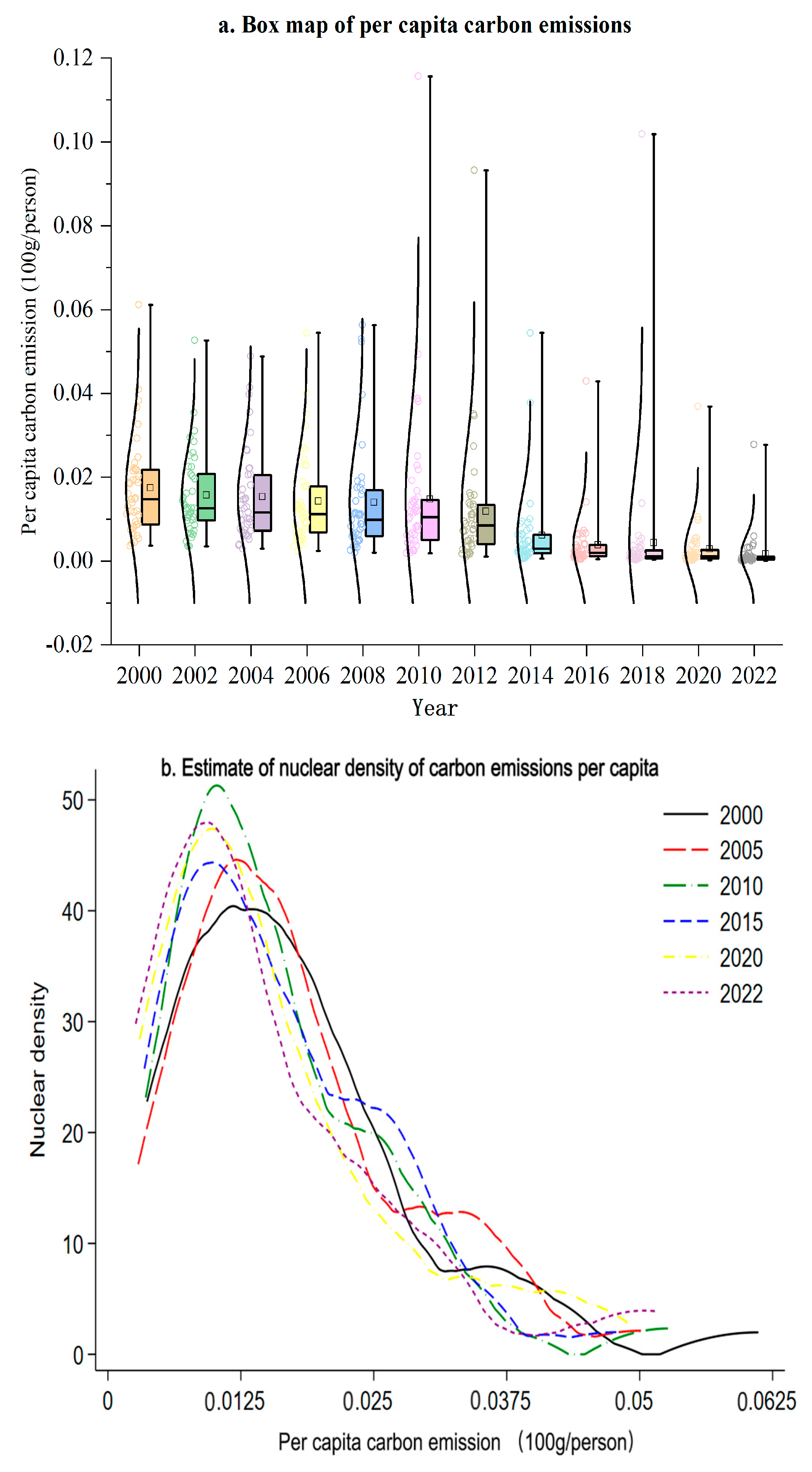 Sustainability 17 03056 g003