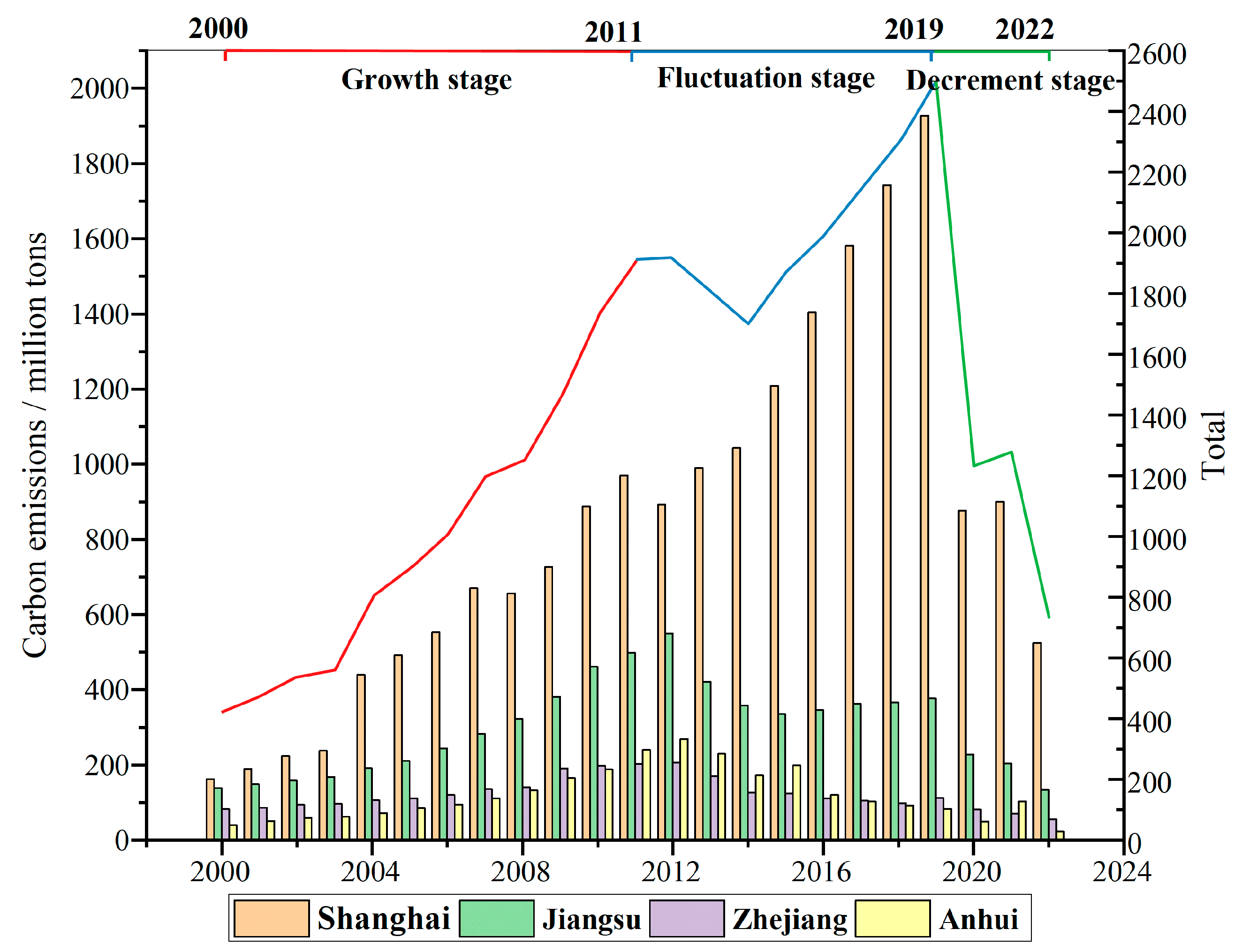 Sustainability 17 03056 g004