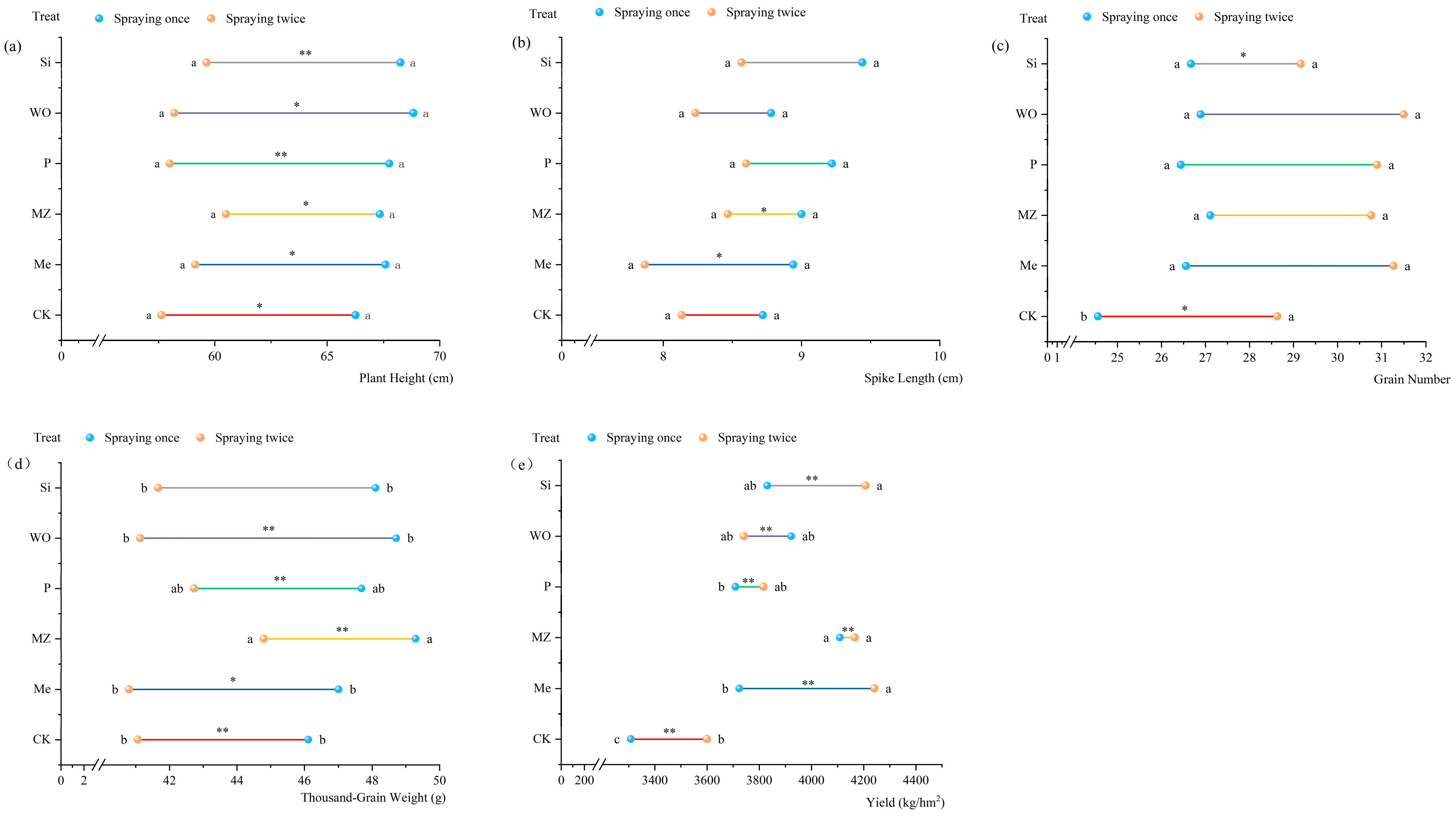 Sustainability 17 03058 g001