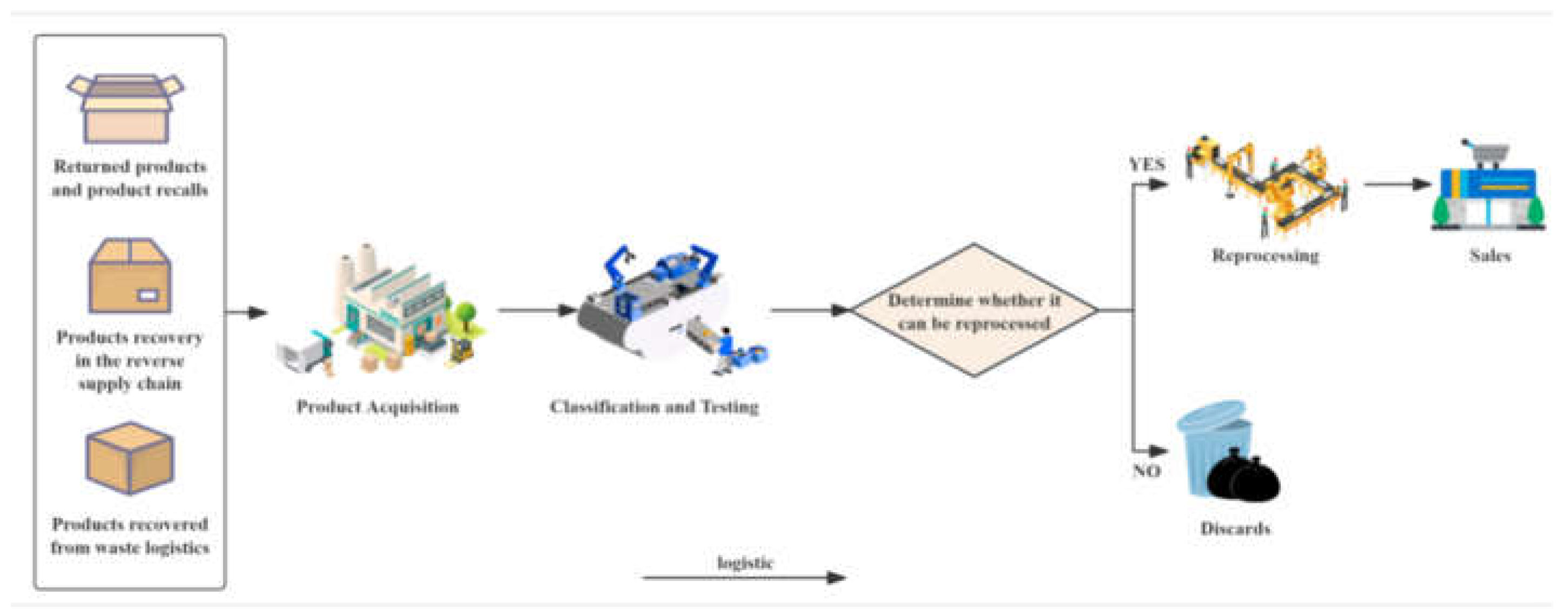 Sustainability 17 03059 g001