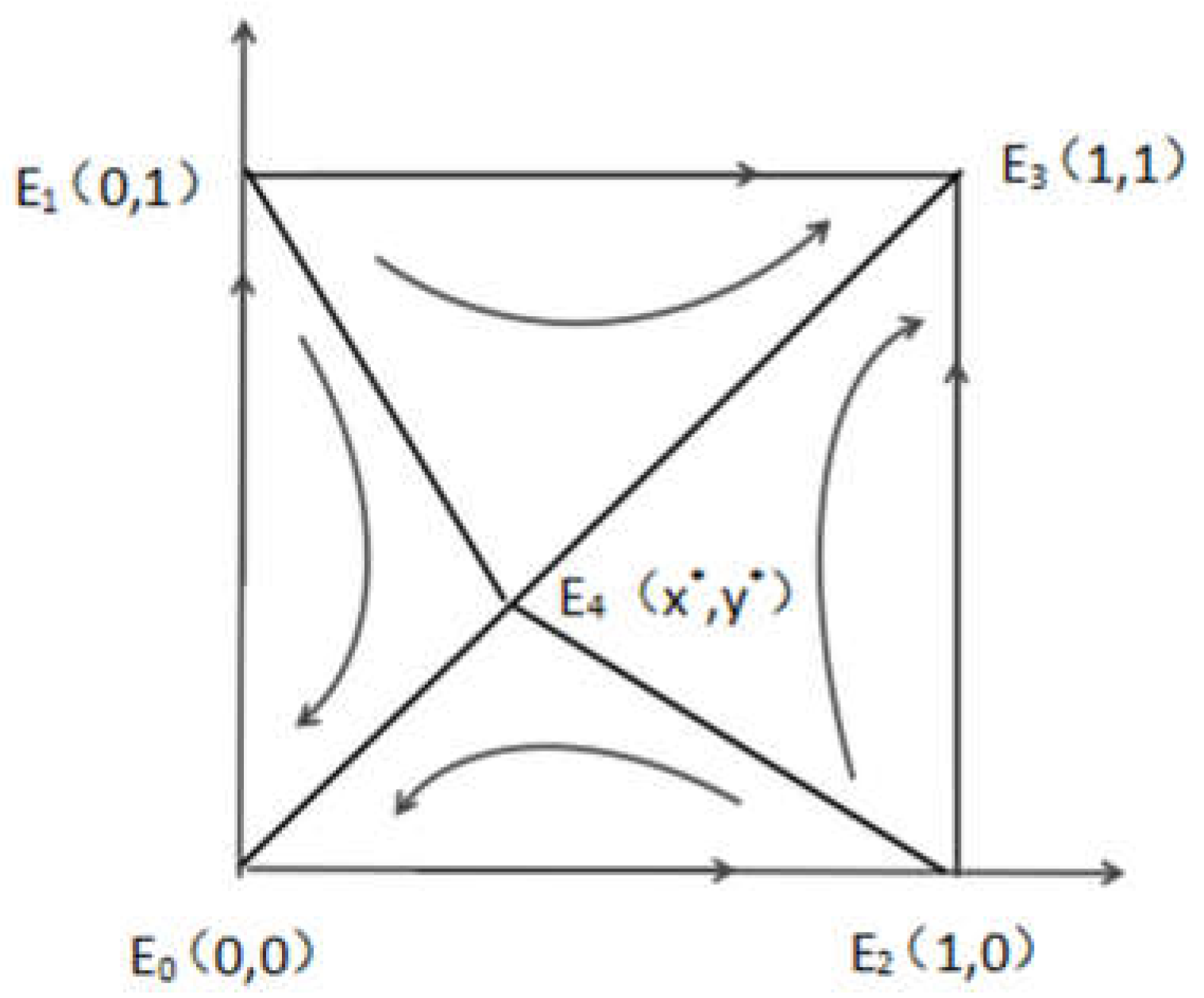 Sustainability 17 03059 g003
