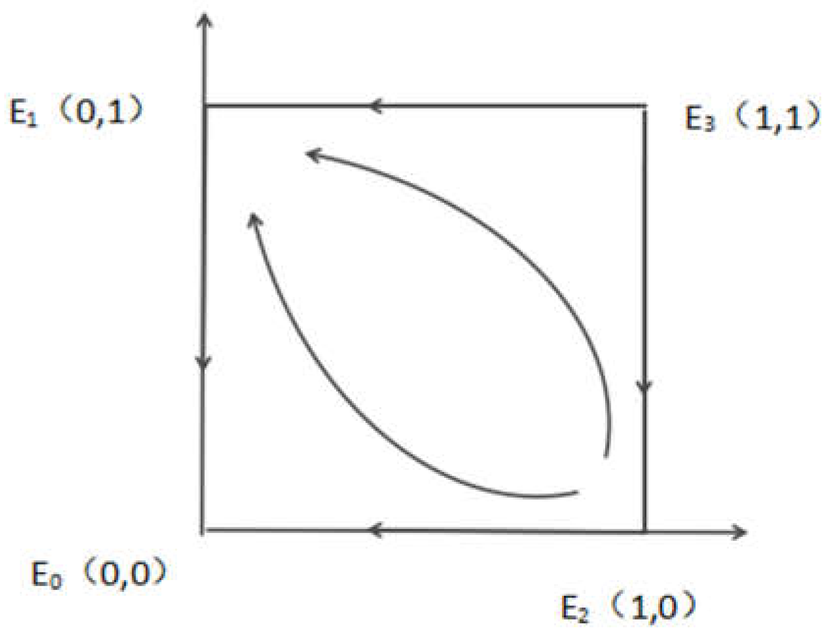 Sustainability 17 03059 g005