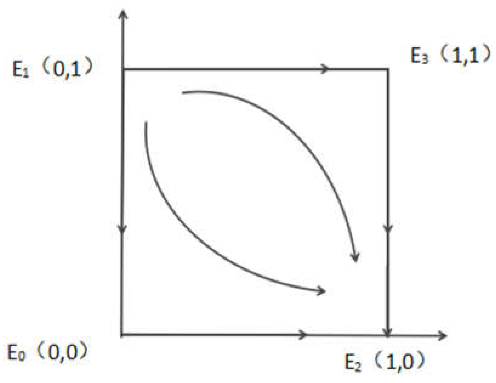 Sustainability 17 03059 g006