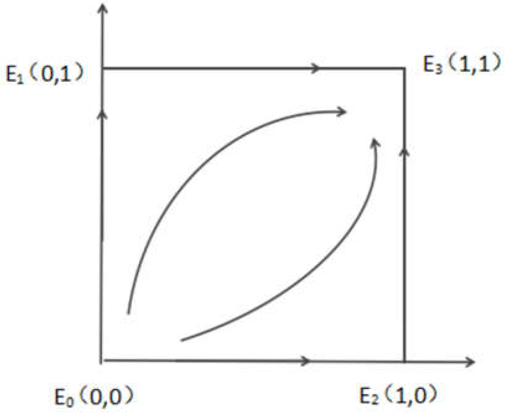 Sustainability 17 03059 g007