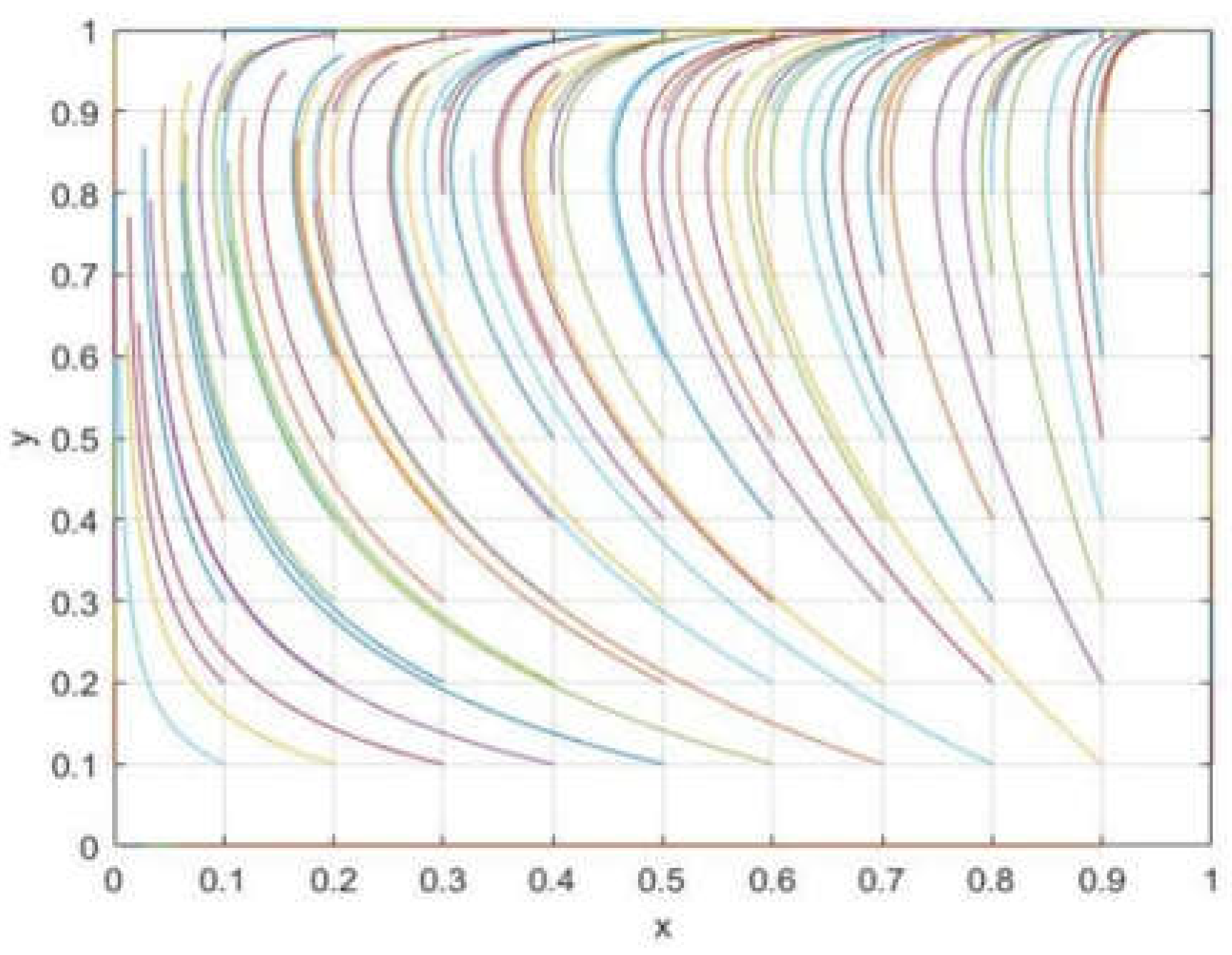 Sustainability 17 03059 g009