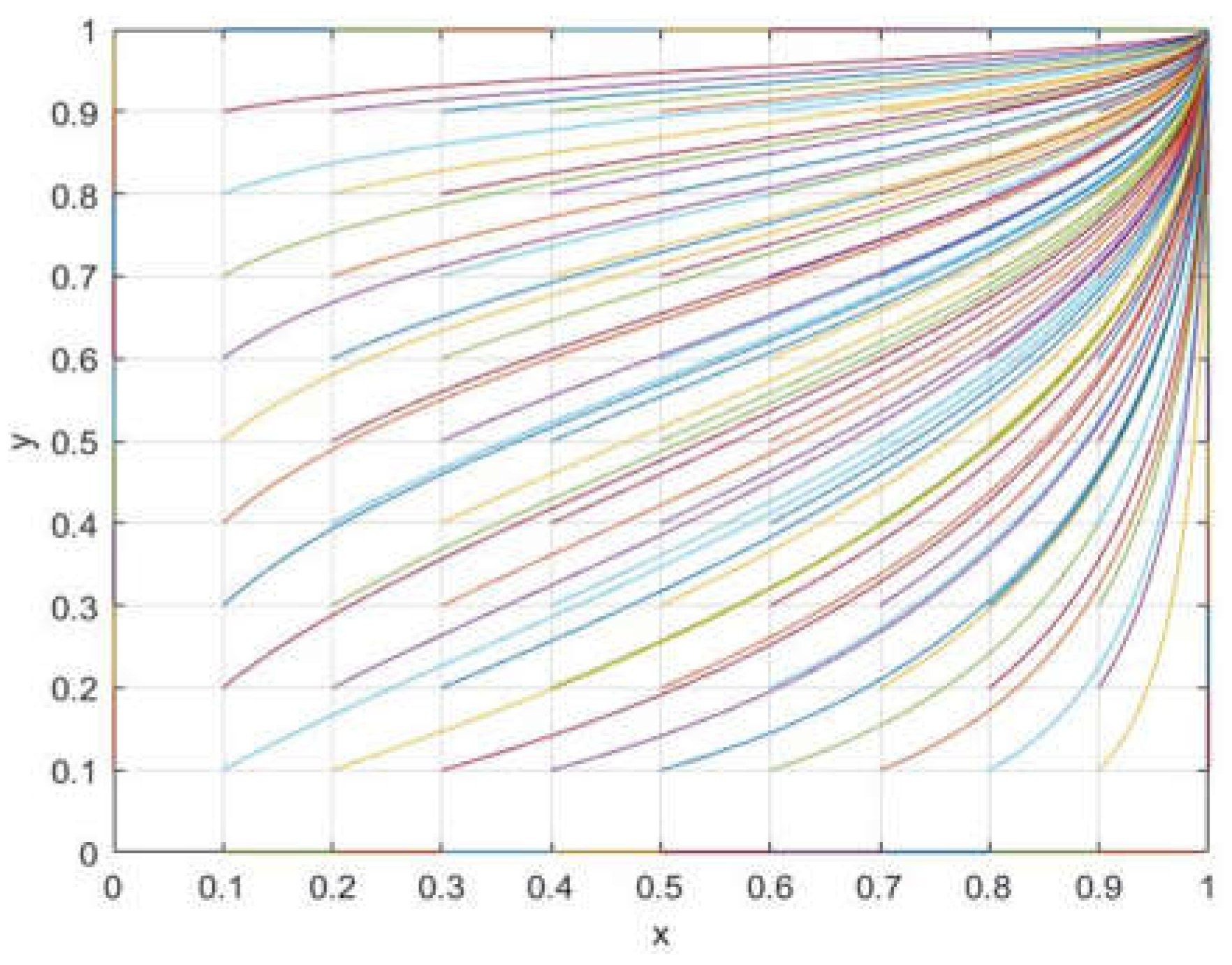 Sustainability 17 03059 g011