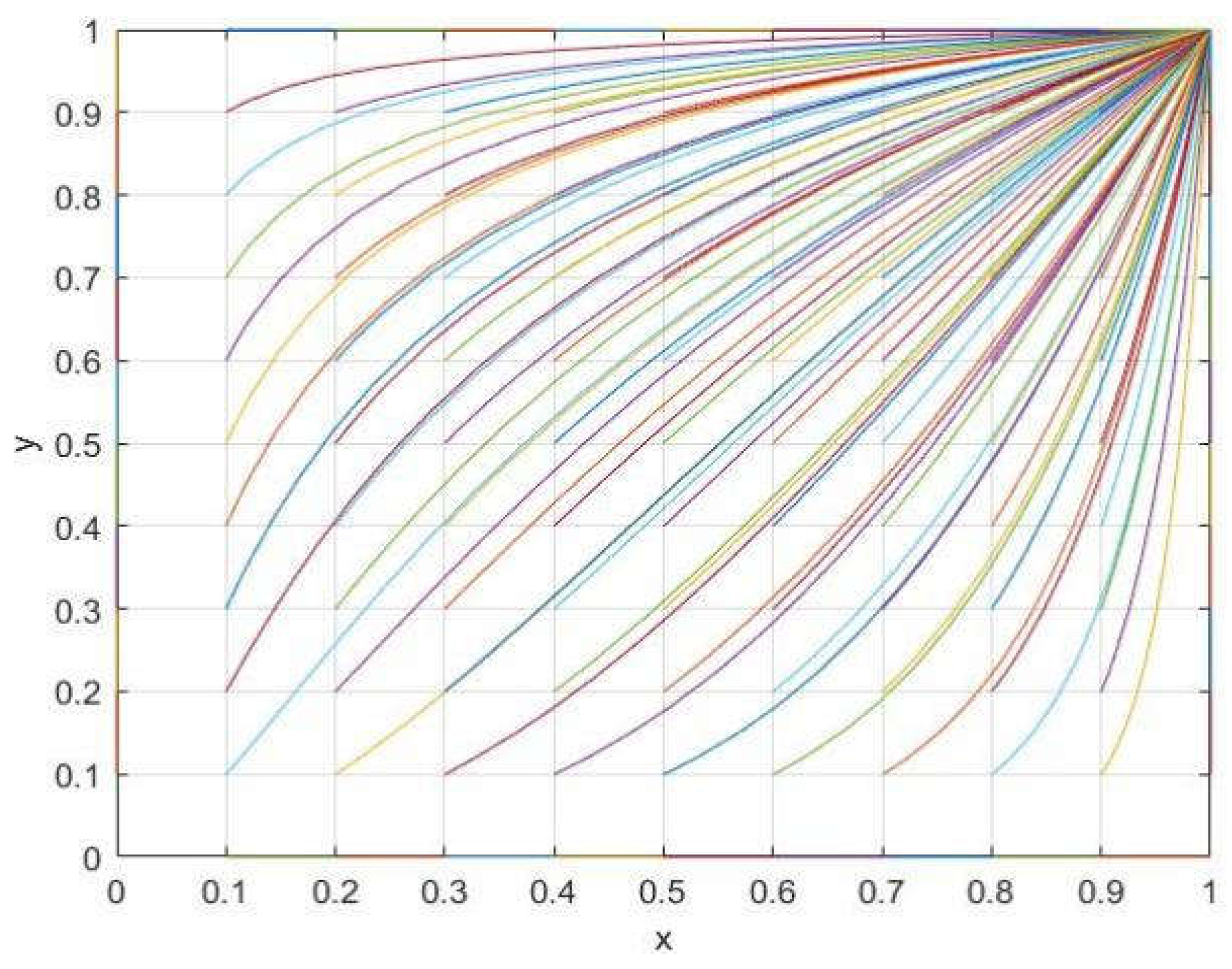 Sustainability 17 03059 g012