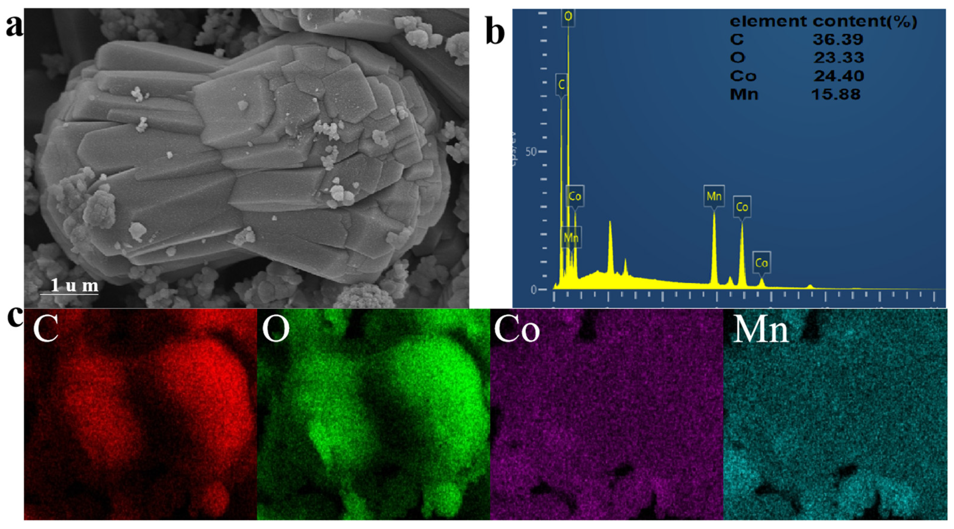 Sustainability 17 03060 g001