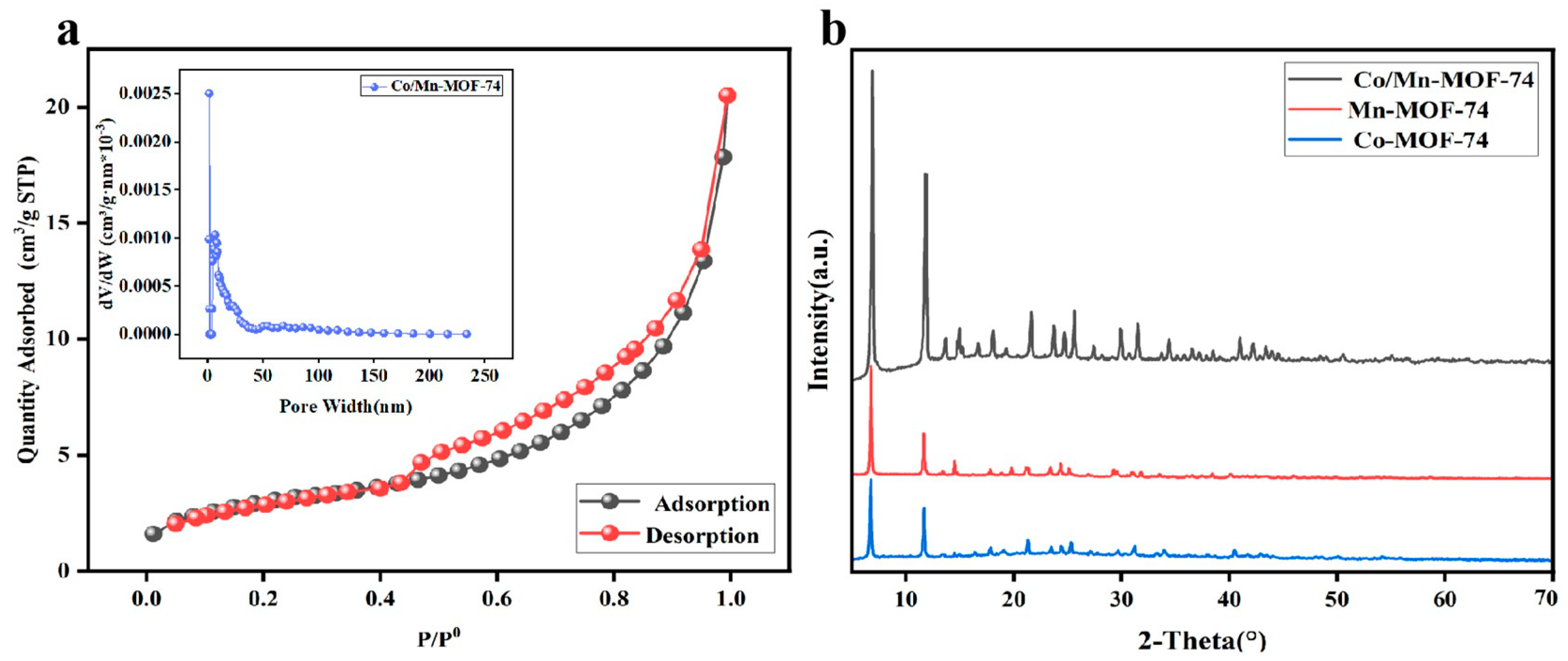 Sustainability 17 03060 g002