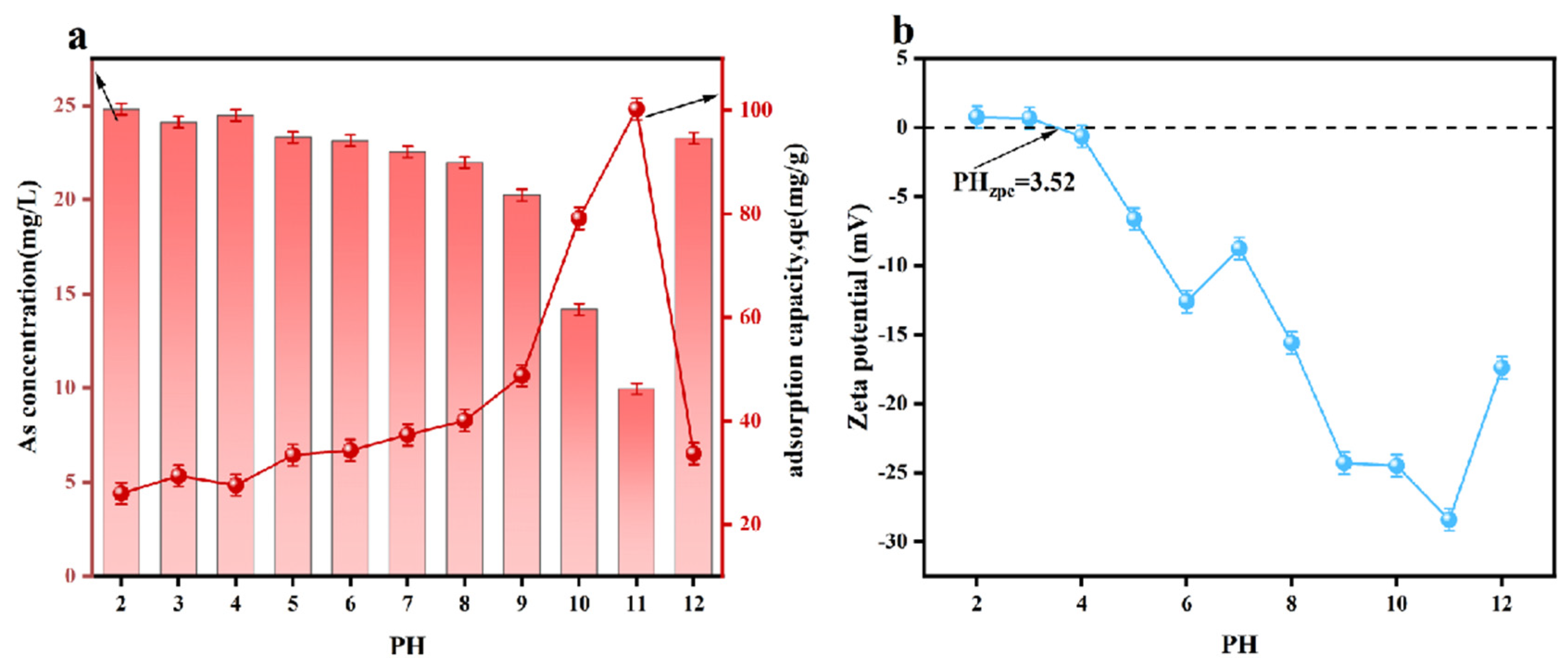 Sustainability 17 03060 g004