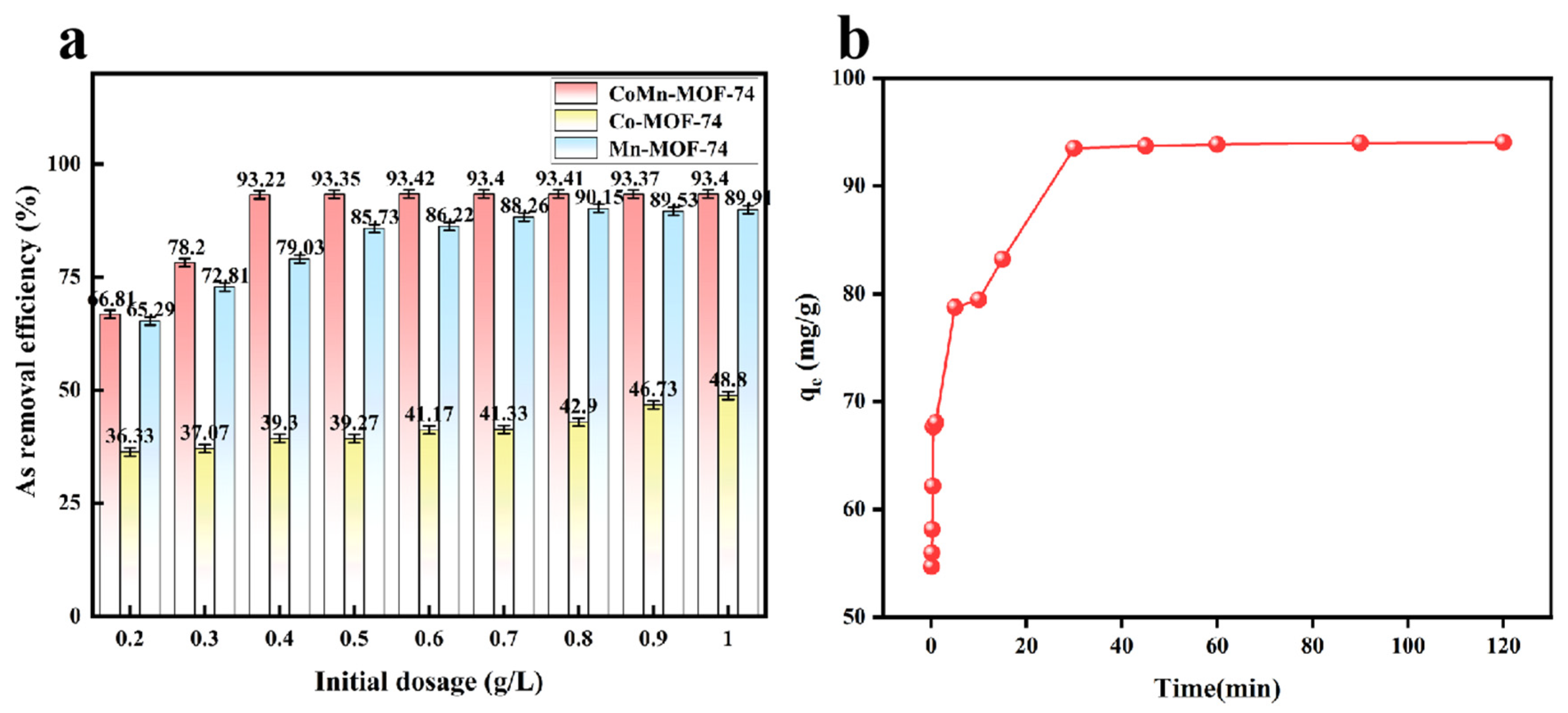 Sustainability 17 03060 g005