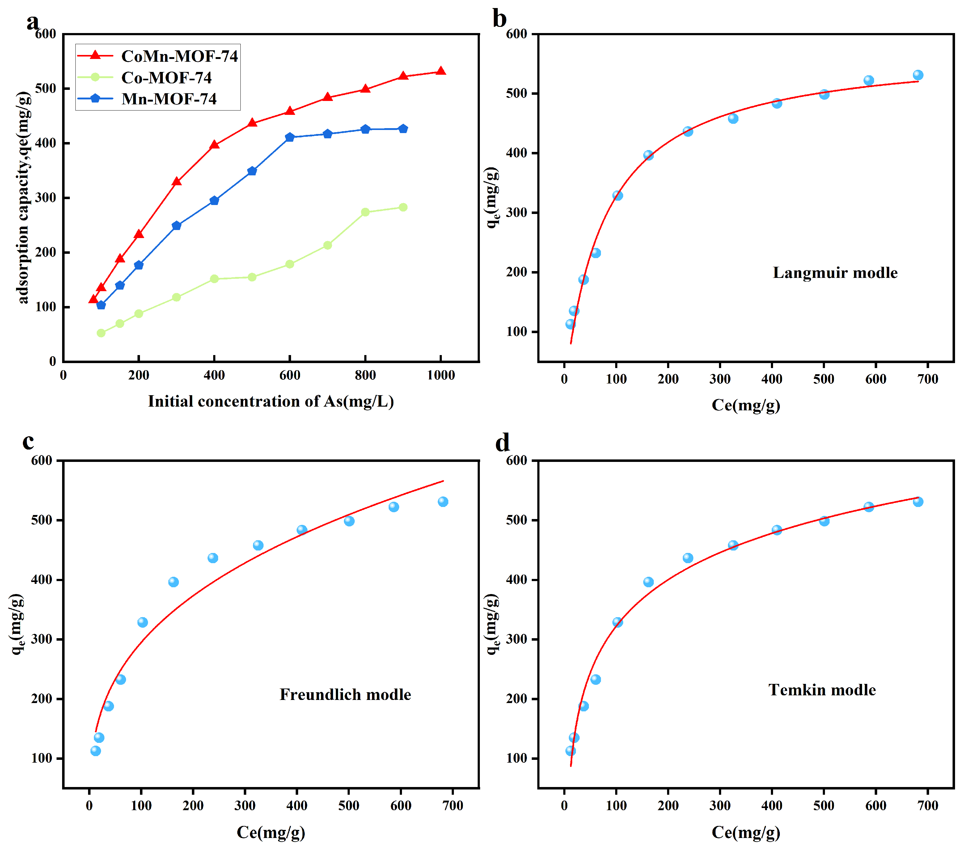 Sustainability 17 03060 g007