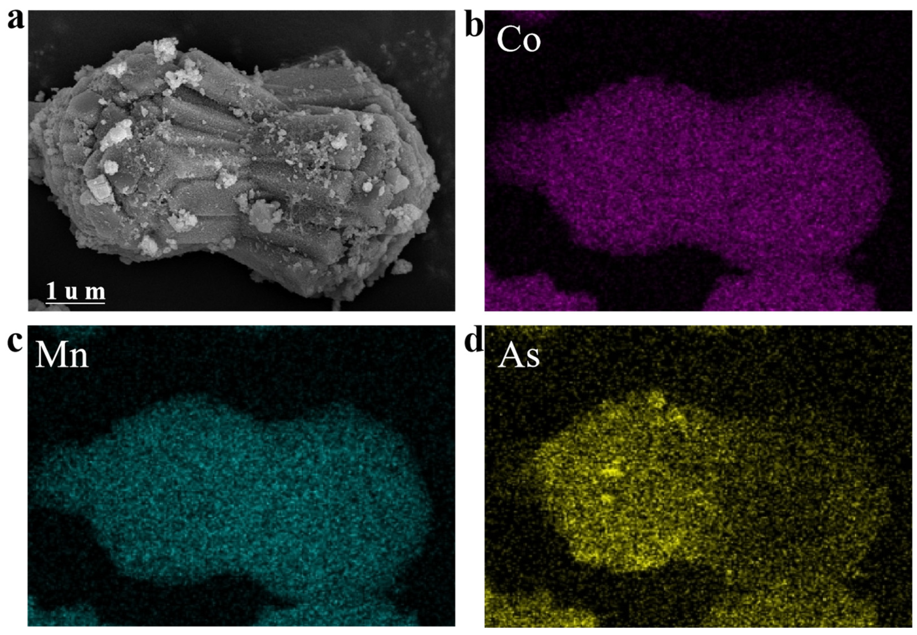Sustainability 17 03060 g010