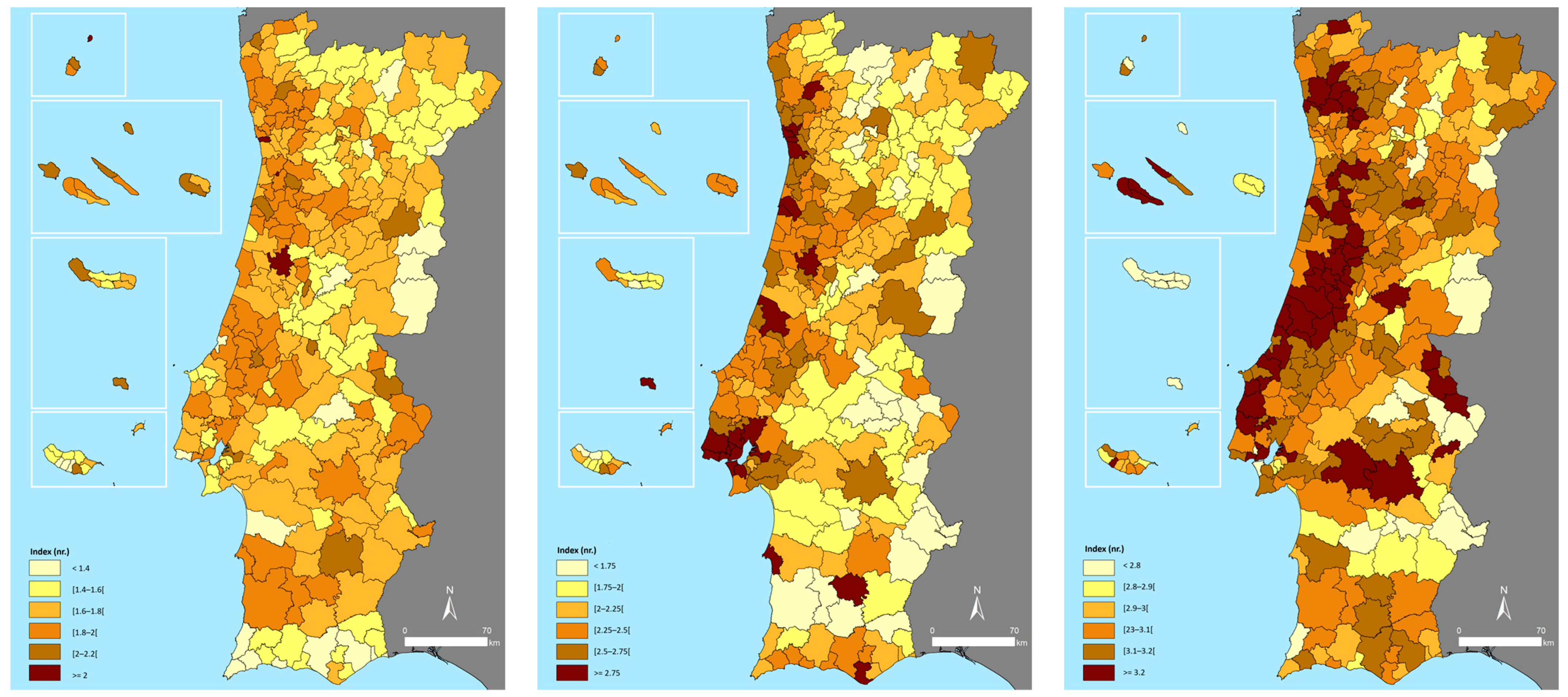 Sustainability 17 03061 g005