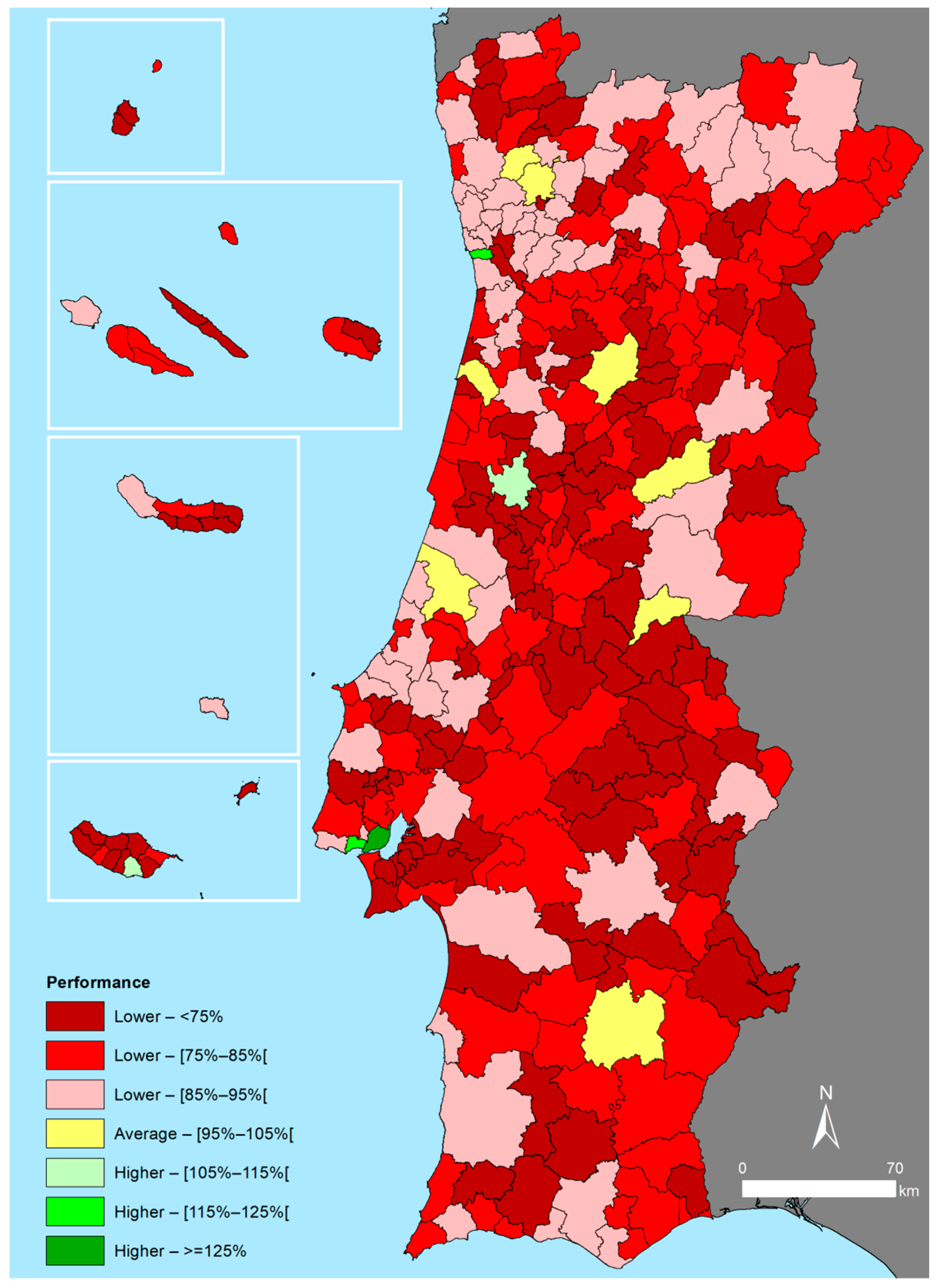Sustainability 17 03061 g006