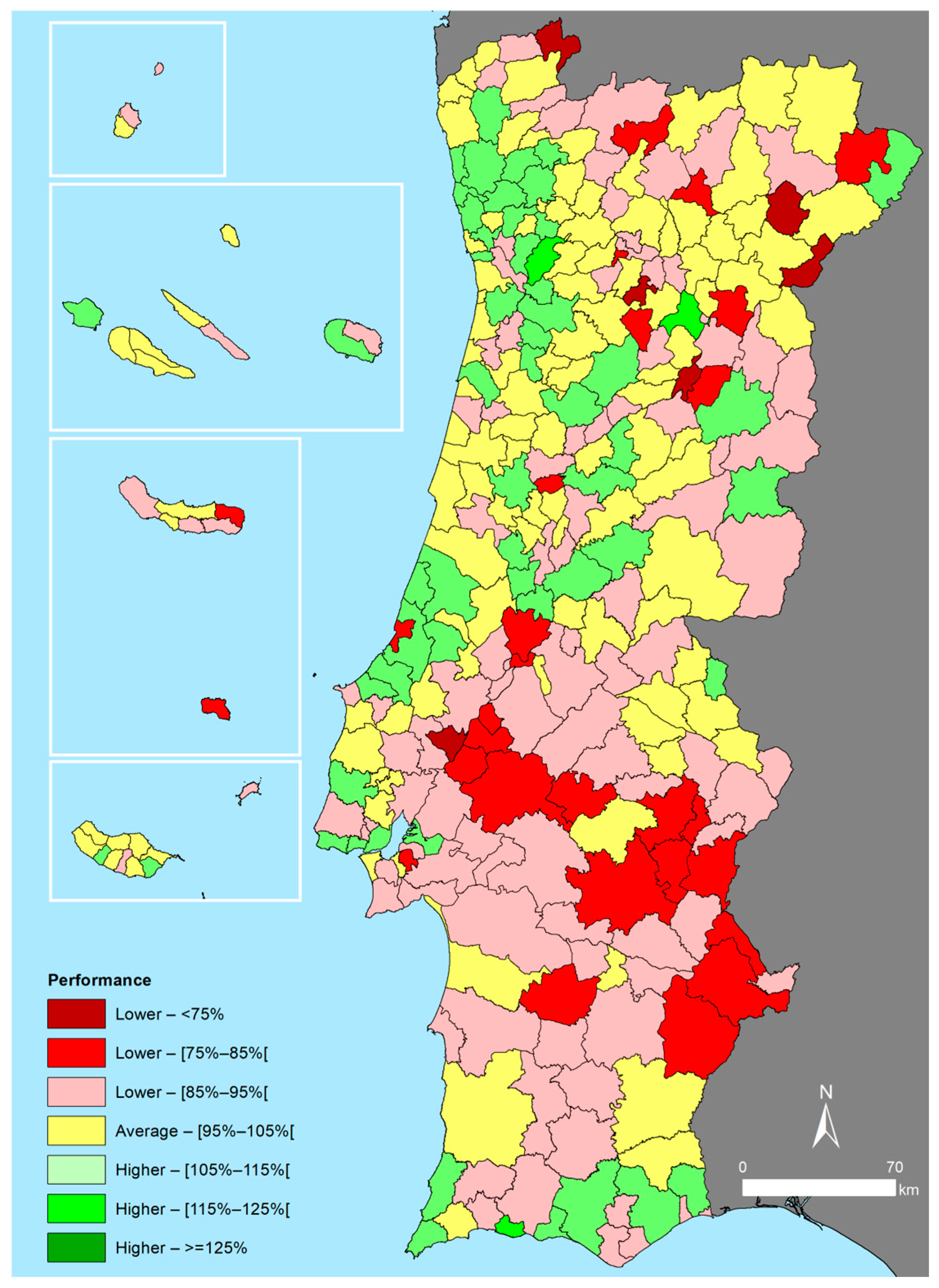 Sustainability 17 03061 g008