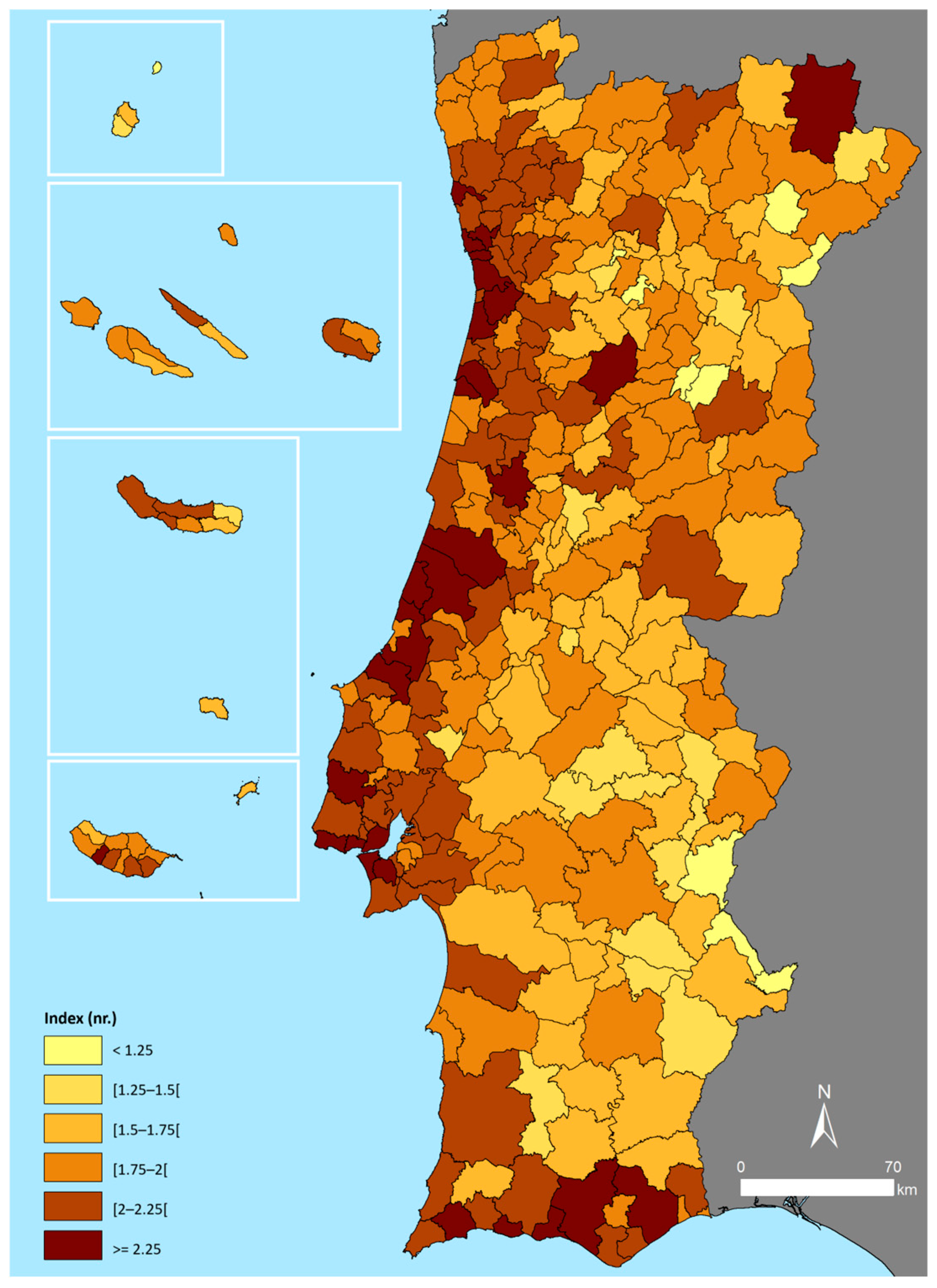 Sustainability 17 03061 g009