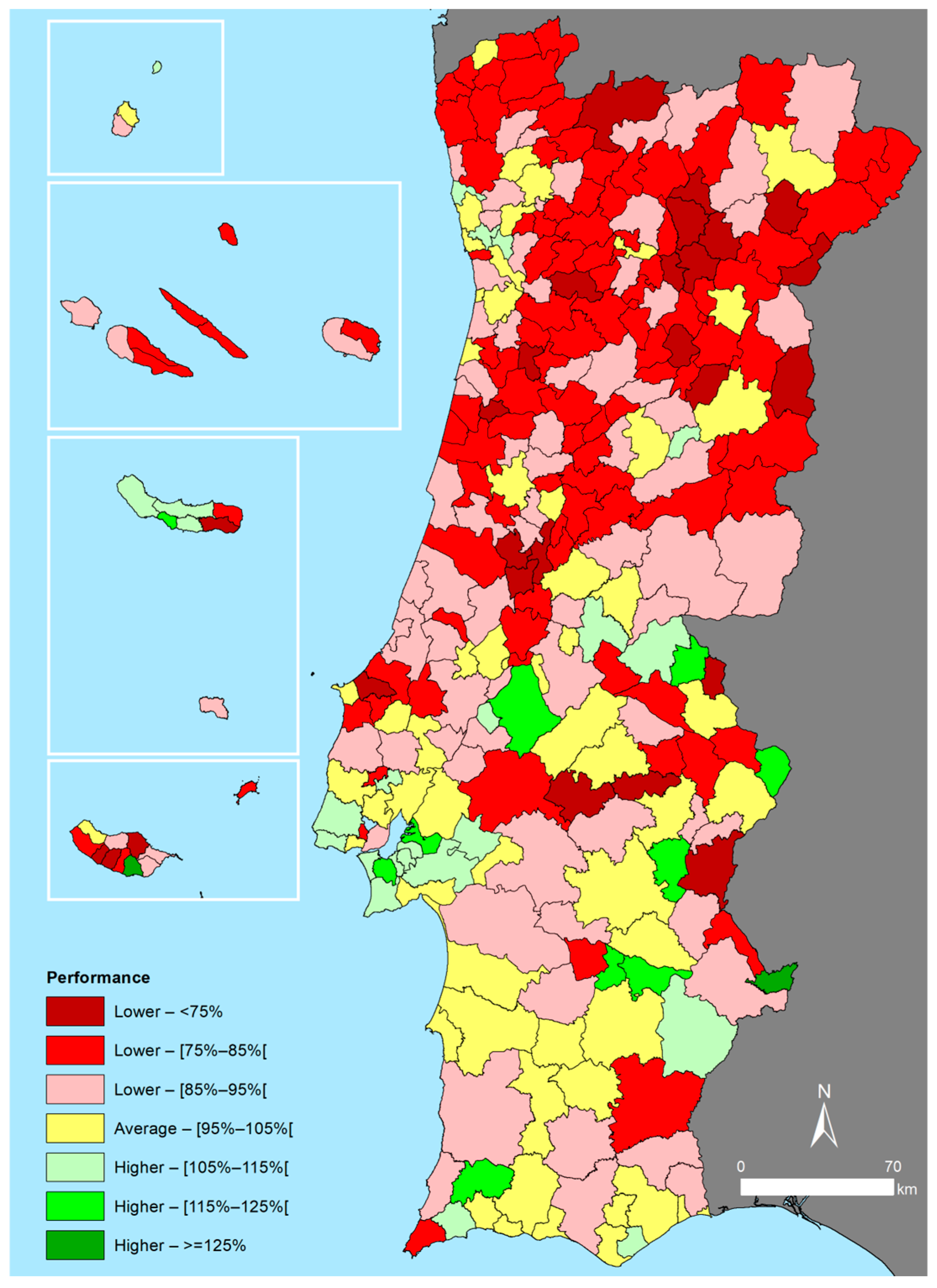 Sustainability 17 03061 g010