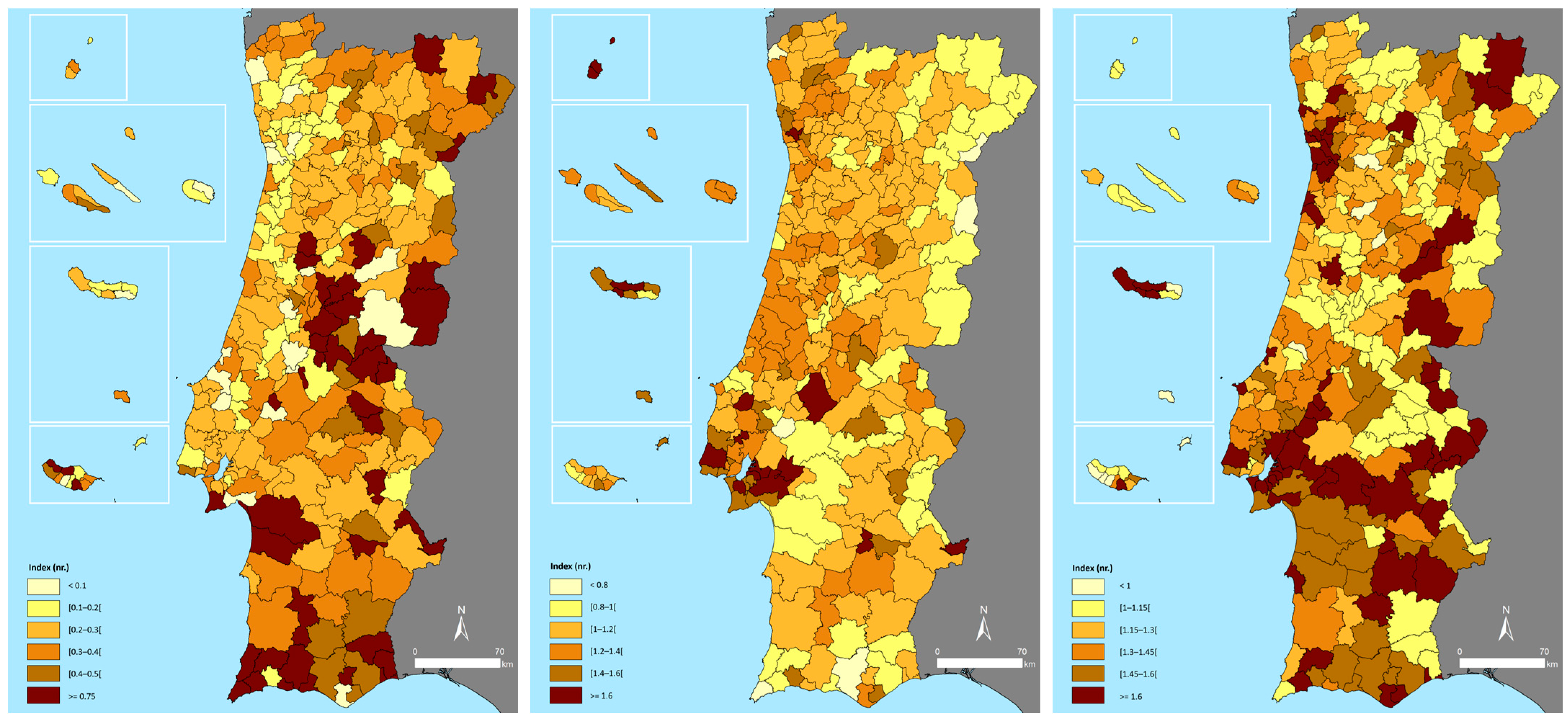 Sustainability 17 03061 g011