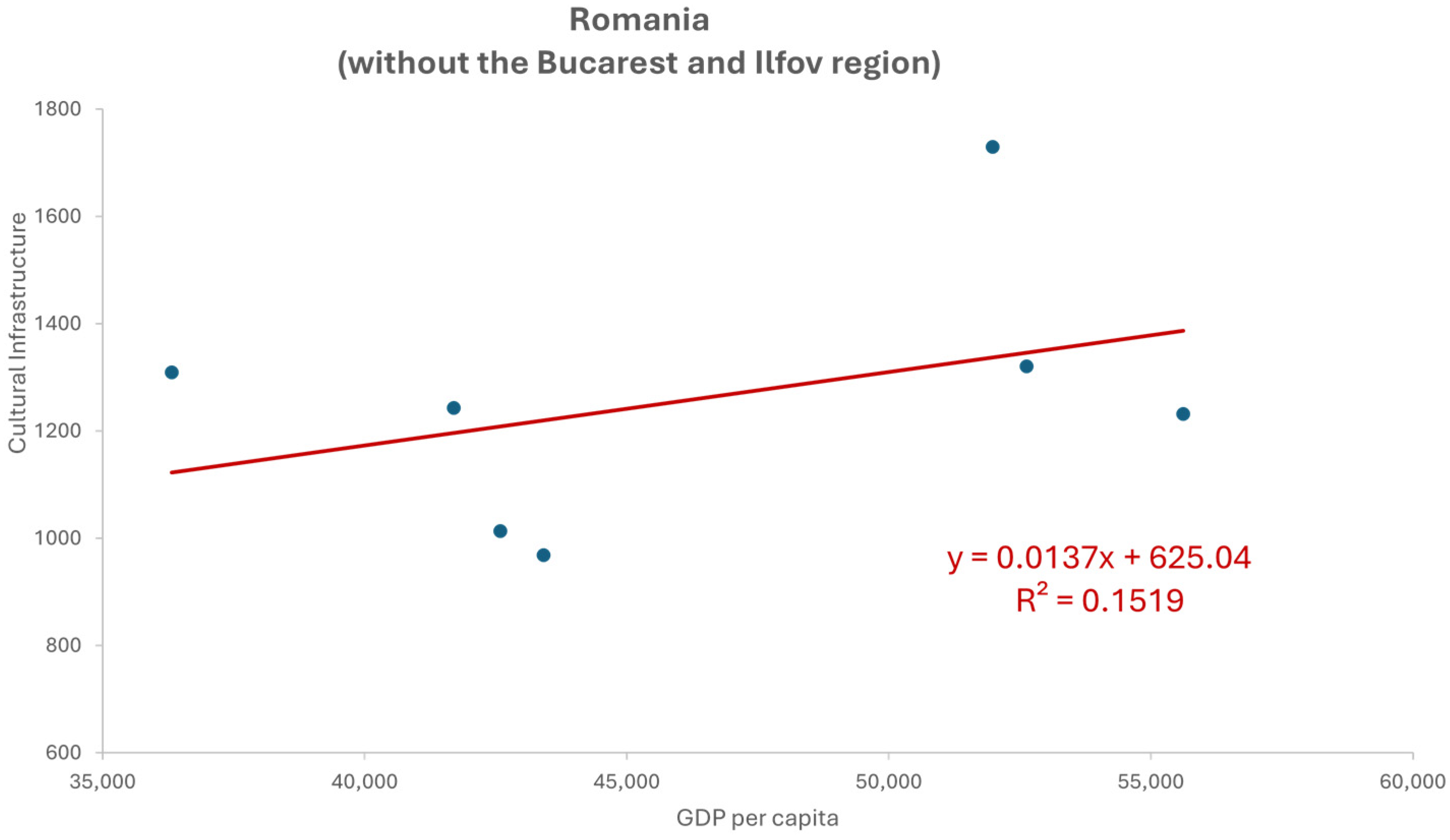 Sustainability 17 03063 g004