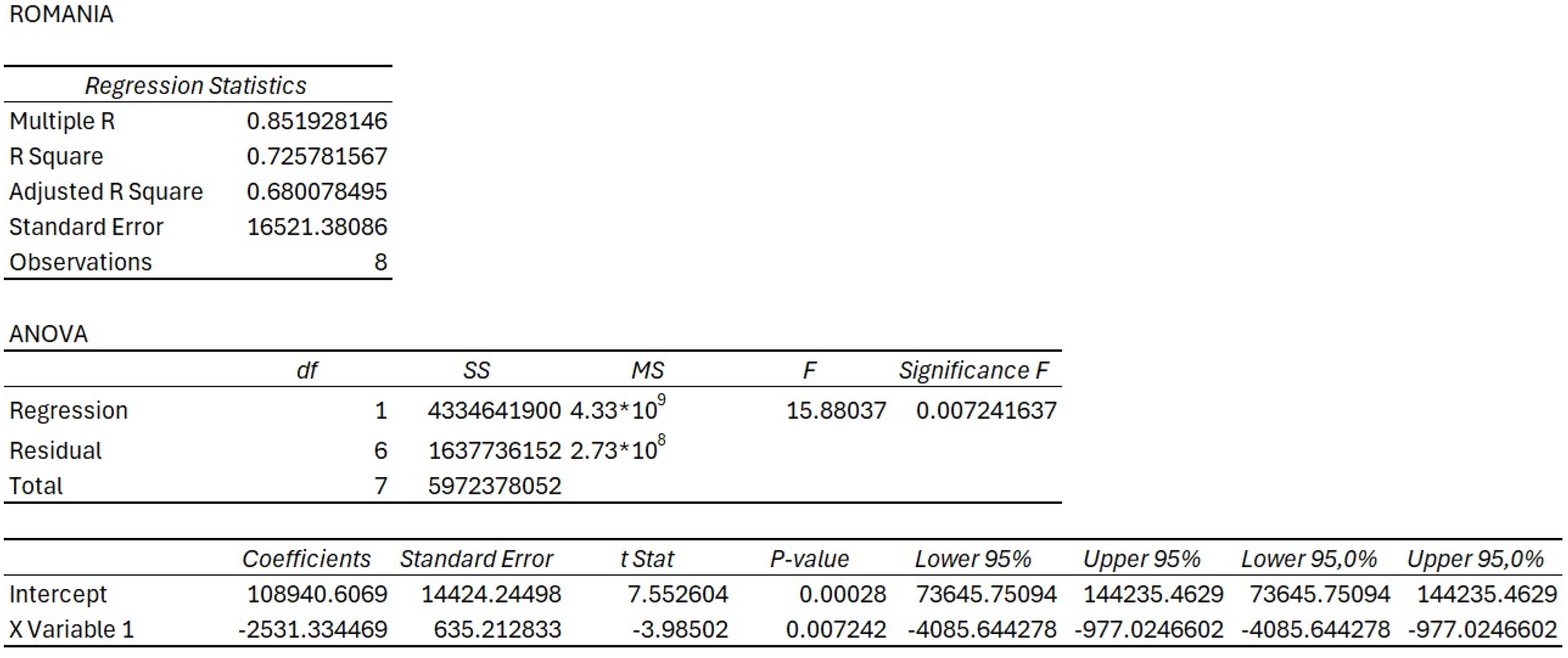 Sustainability 17 03063 g005