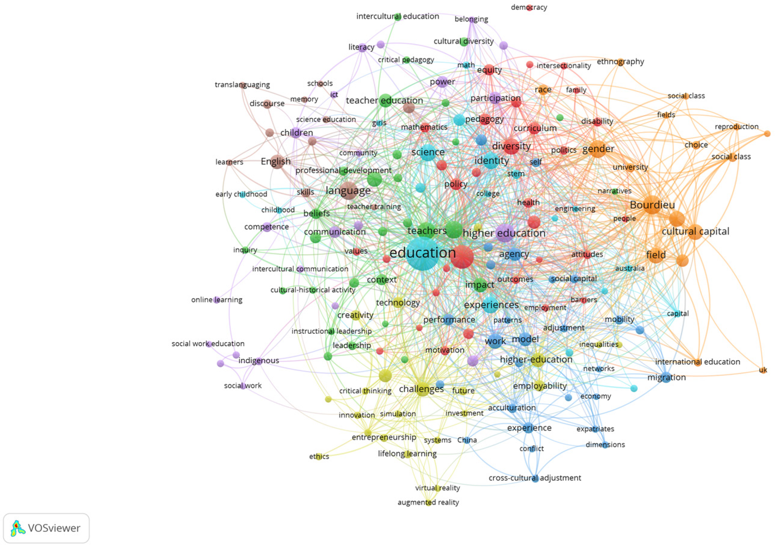 Sustainability 17 03063 g009