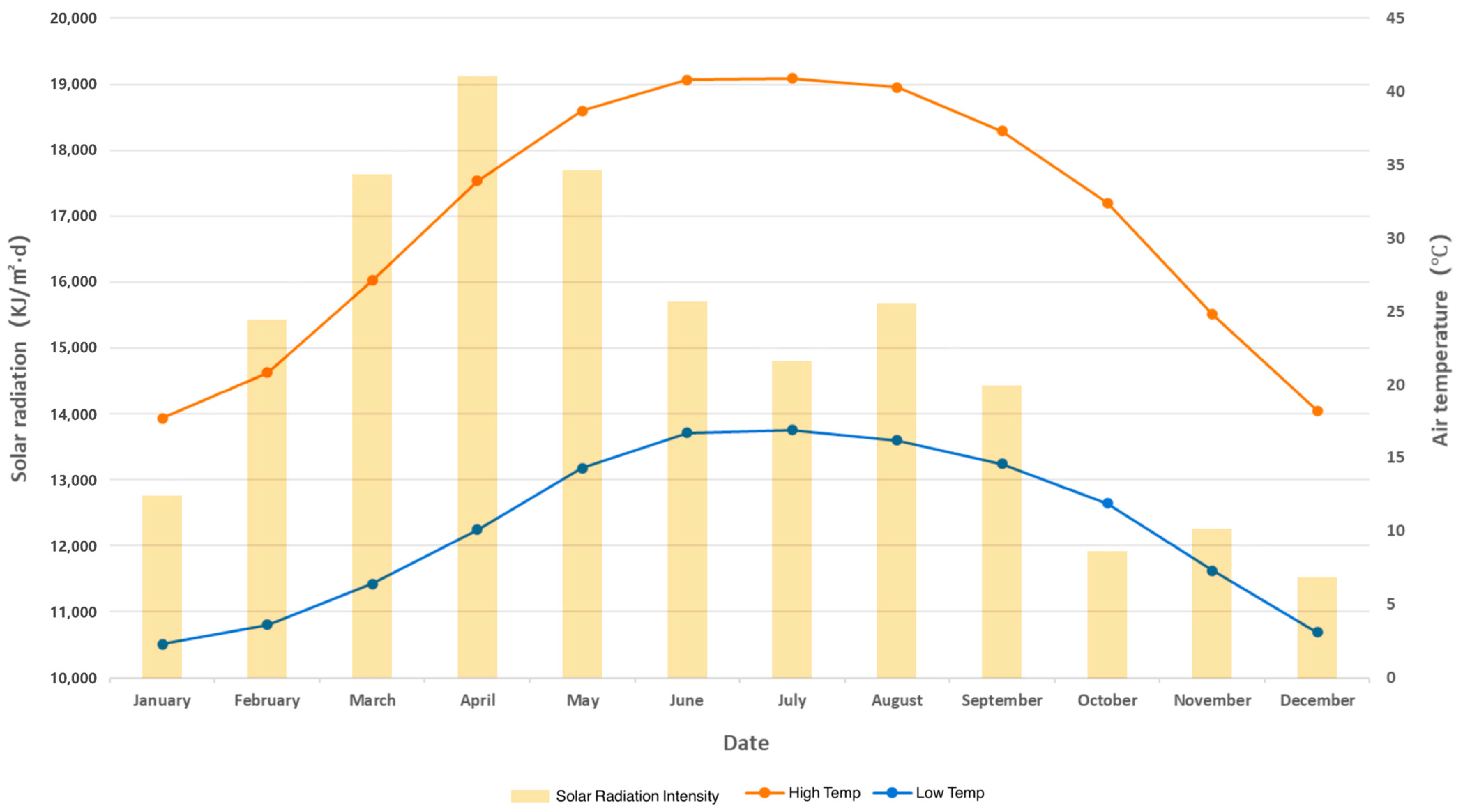 Sustainability 17 03066 g003