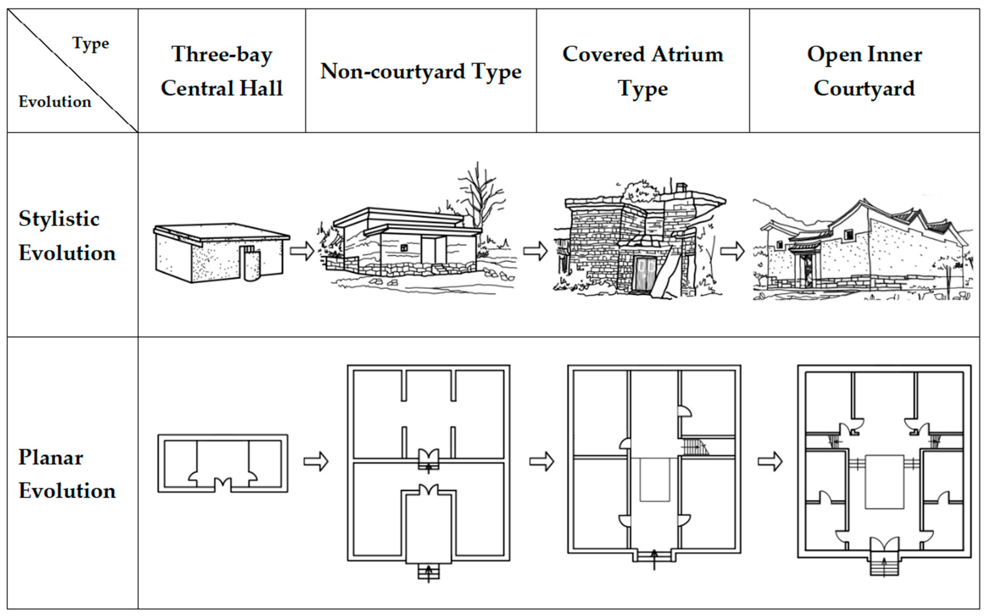 Sustainability 17 03066 g008